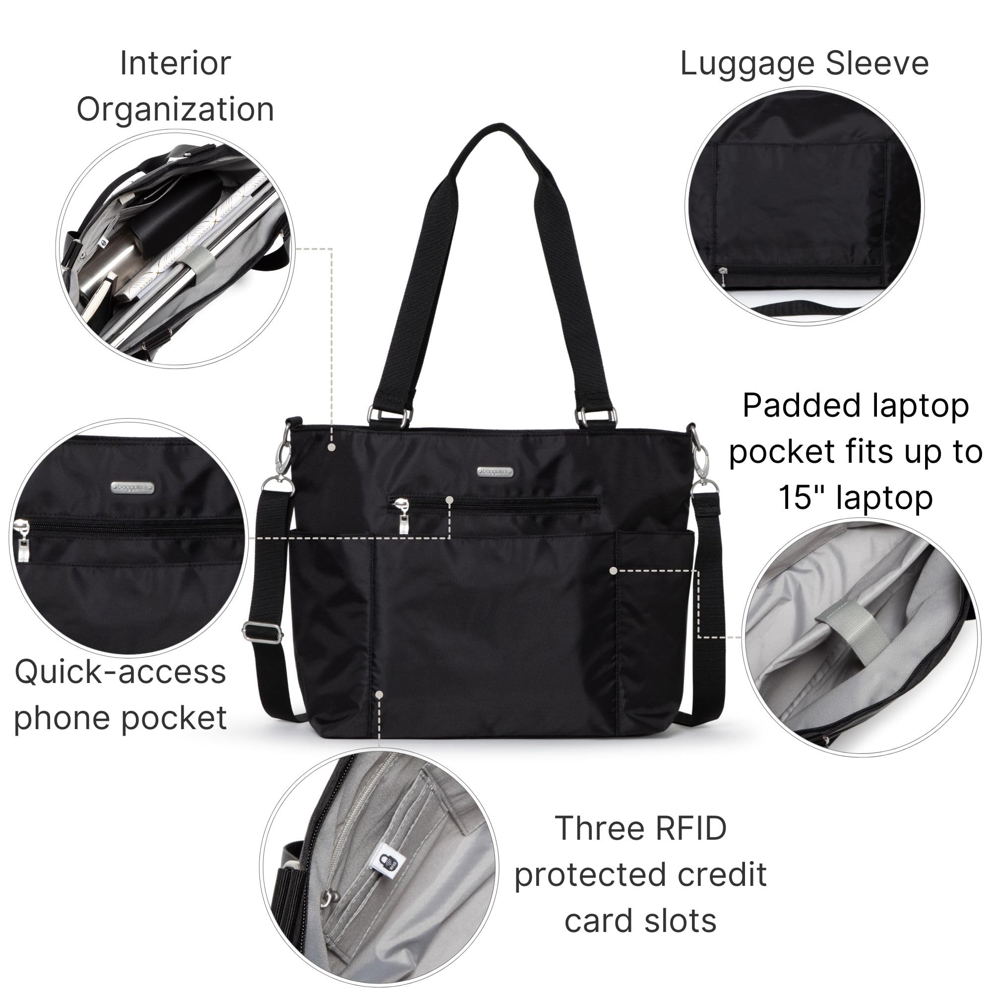 Baggallini Essential Laptop-tragetasche Essential Laptop-Tragetasche für Damen – Arbeitstasche mit Laptop-Hülle – Reise-Schultertasche mit Gepäckhülle