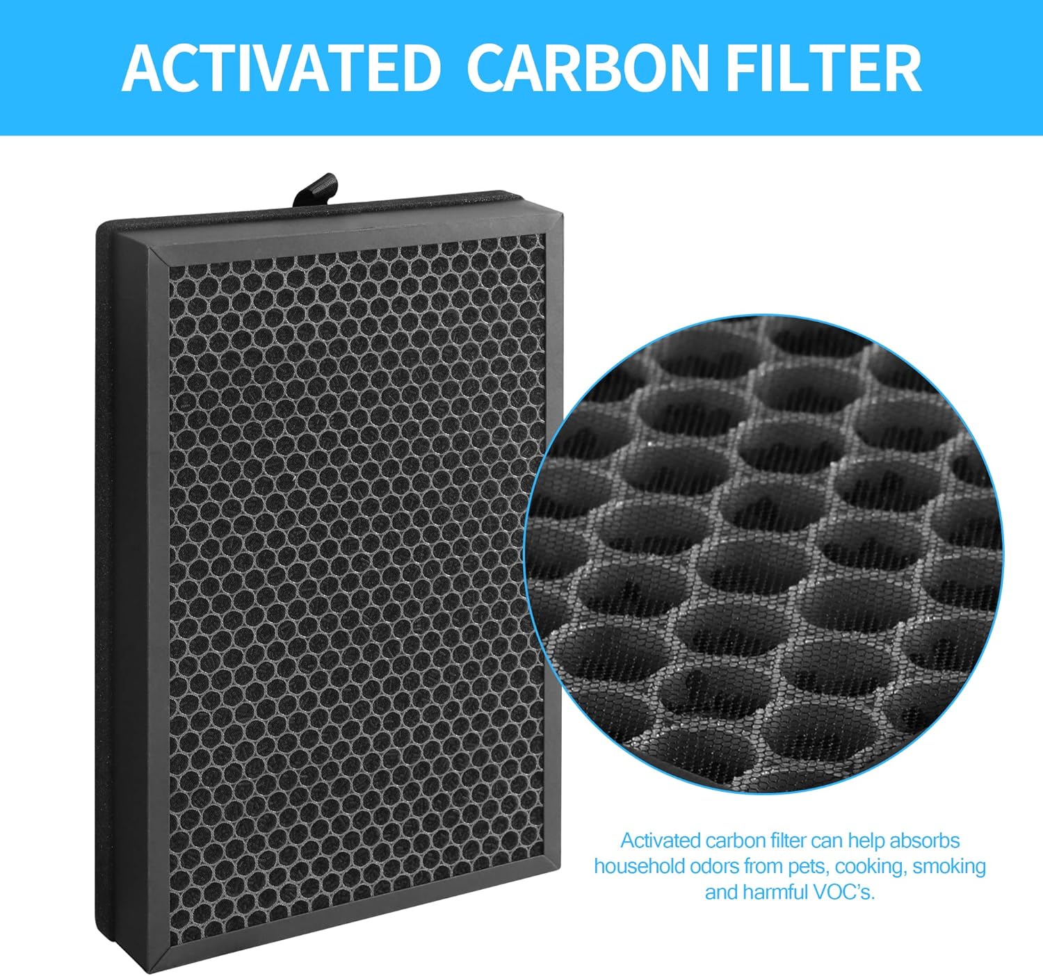 2-Pack H05 Replacement Filter Compatible with HIMOX H05 Purifier Only, 3-in-1 Filtration Filter - Image 5