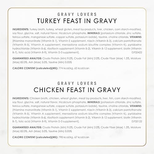 Miniatura 5 de Fancy Feast Purina Wet Cat Food Variety Packs