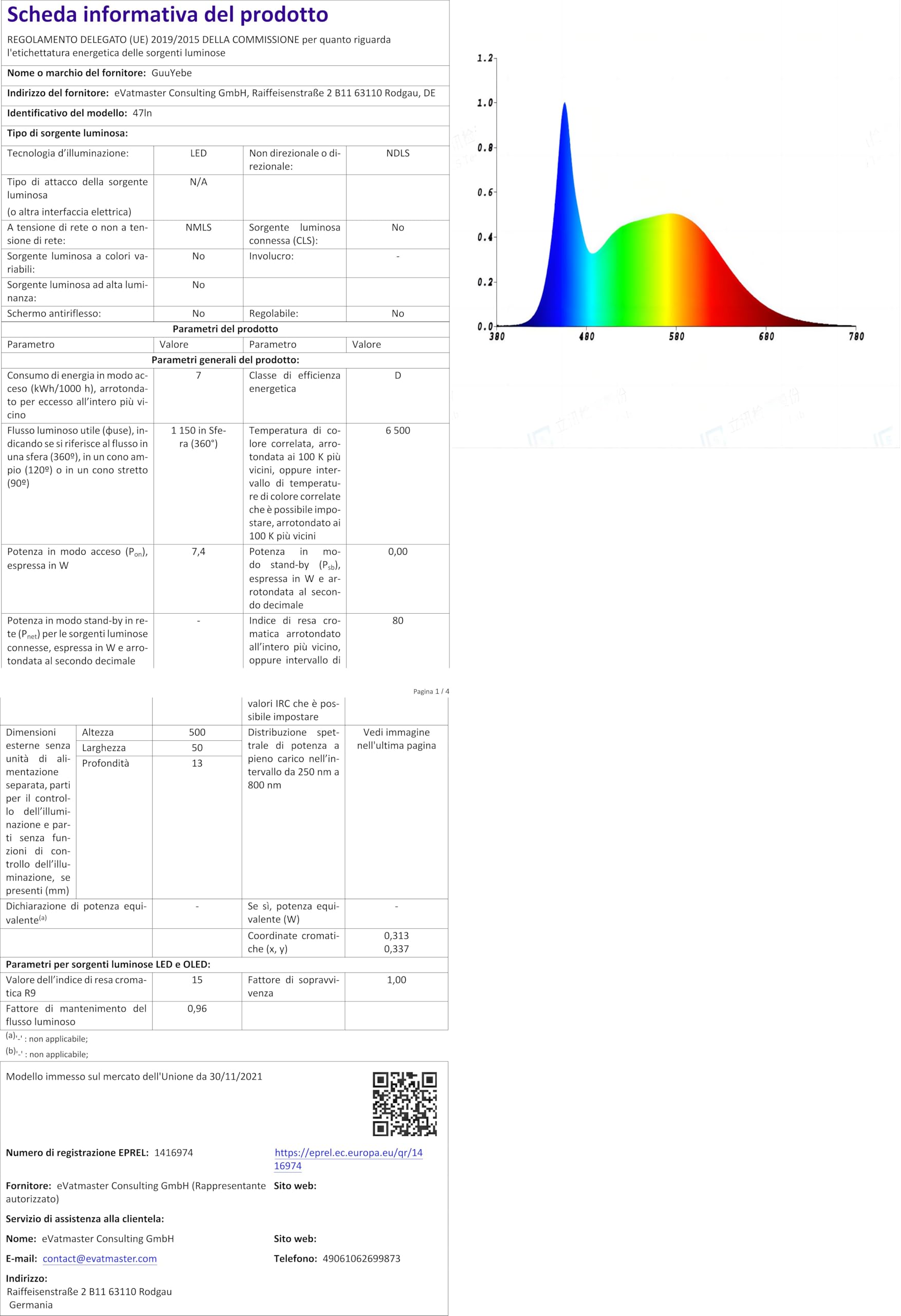 Kit 8 Pezzi Strisce LED Per TV LG 42LB652V 42LB620V 42LF550V 42LB530V 42LB531V 42LB536V (4A+4B)