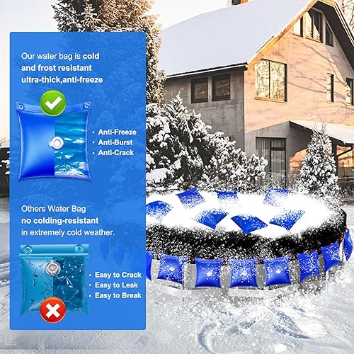 Miniatura 6 de ClawsCover Bolsa de agua colgante para cubierta de piscina, paquete de 16 bolsas de peso de PVC de 0.016 in más gruesas, 100% a prueba de fugas,