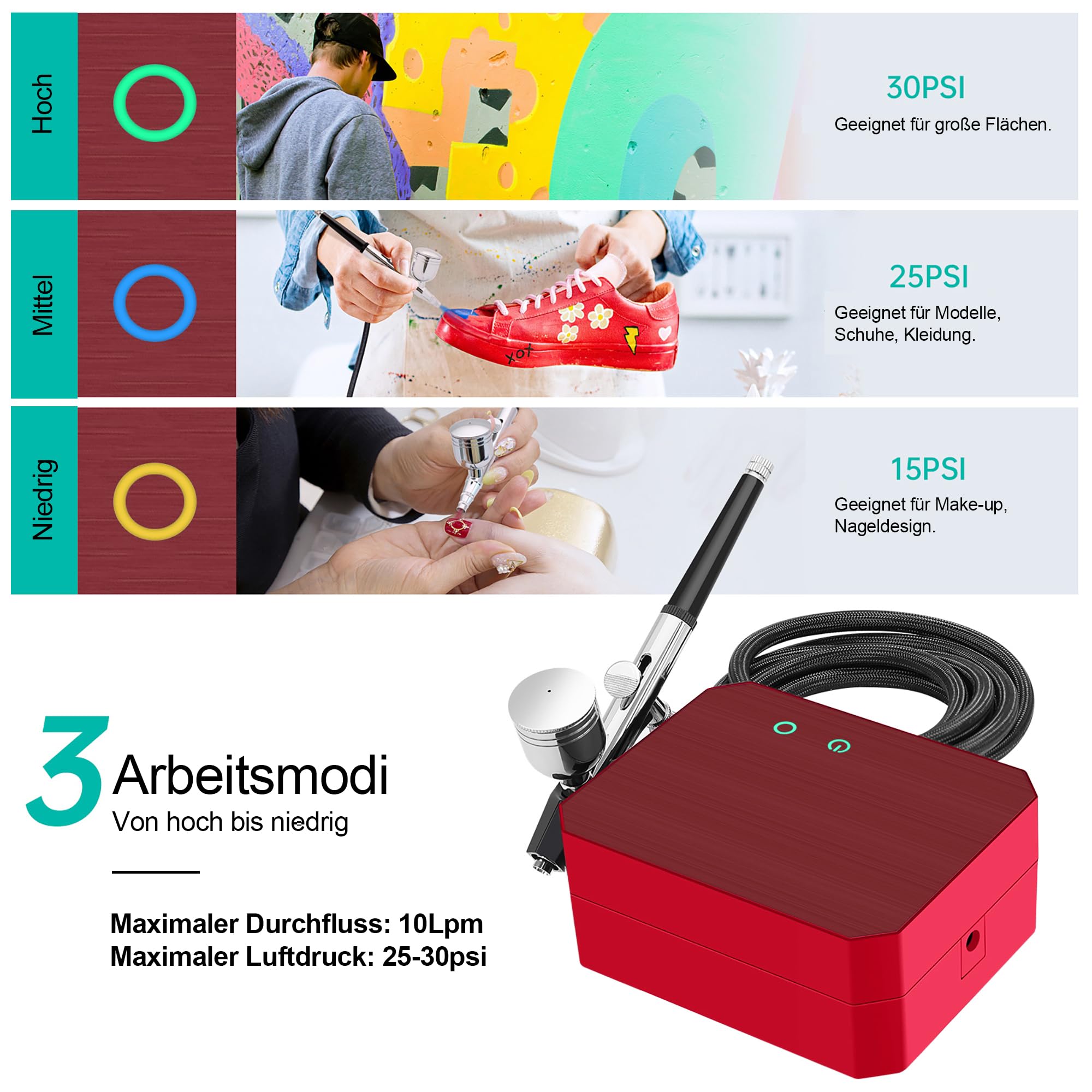 40PSI Airbrush Set Kompressor Dual Action 3 Modi 0,3/0,3/0,5mm Düse 9CC Tasse Airbrush Pistole für Makeup, Kunsthandwerk, Nageldesign, Tattoo-Modellierung, Malerei, Rot