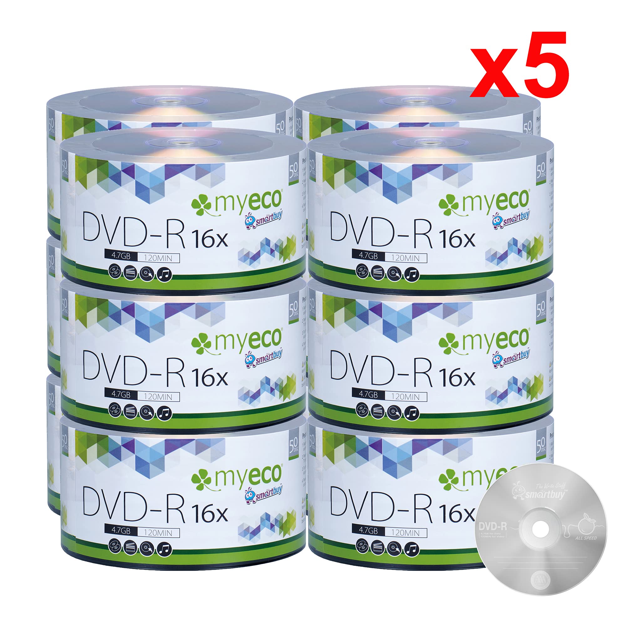 3000 Pack MyEco DVD-R 16X 4.7GB/120Min Silver Logo Top Write Once Blank Media Record Disc