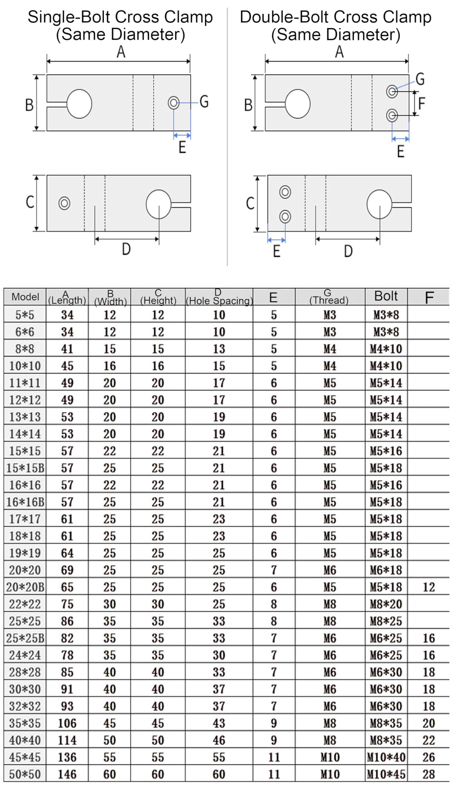Säulen-Befestigungsschelle aus Aluminiumlegierung, vertikale Befestigung für optische Achse und Stahlrohr, Kreuzblock, 4 Stück, 25 x 25 mm, Einzelschraube, 4 Stück