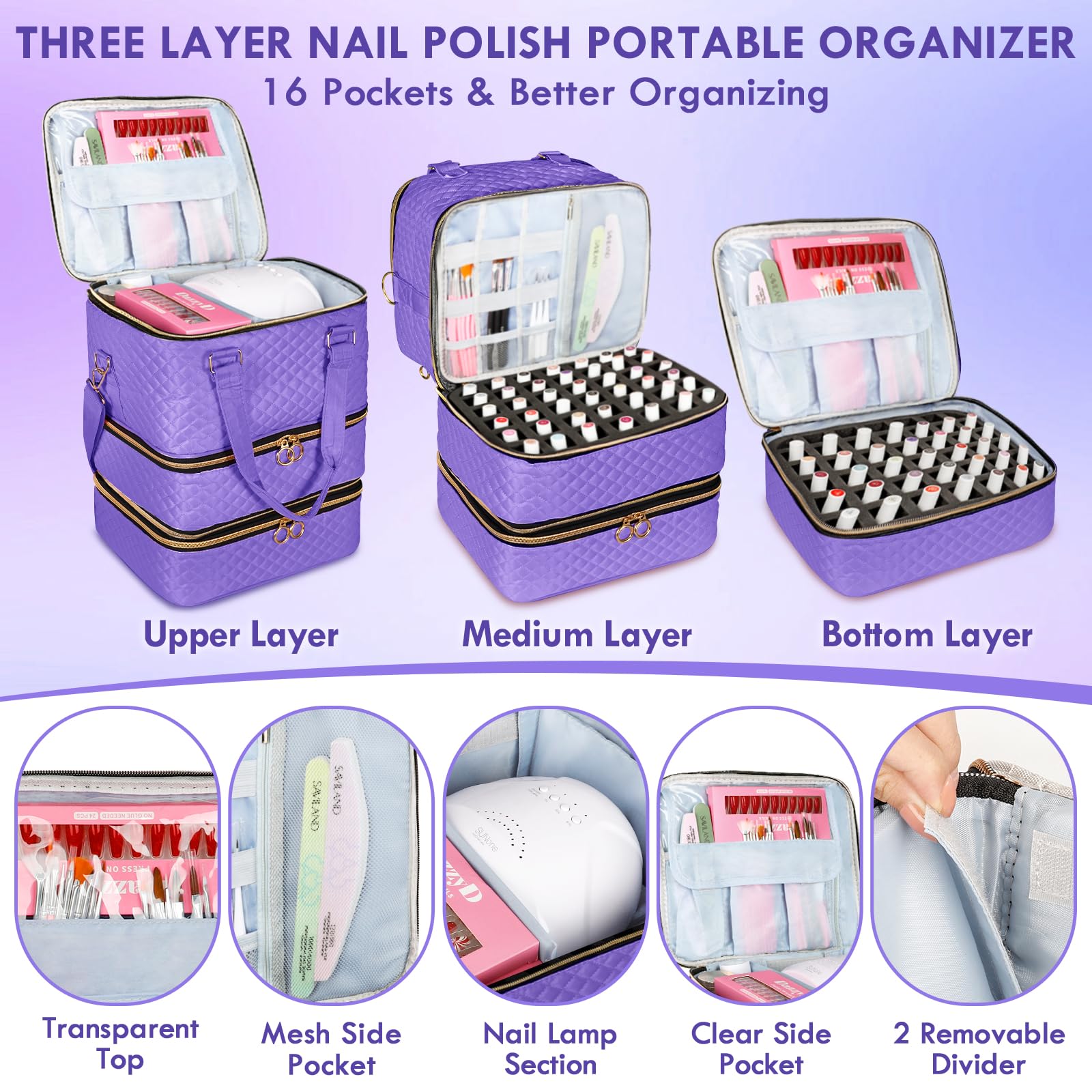 MZTXY Nail Polish Organizer Bag, 3 Layers Nail Kit Organizers and Storage Case Holds 84 Bottles(15ml/0.5fl.oz)& Nail Lamp, Large Shoulder Bag Travel Carrying Case Box for Nail Supplies