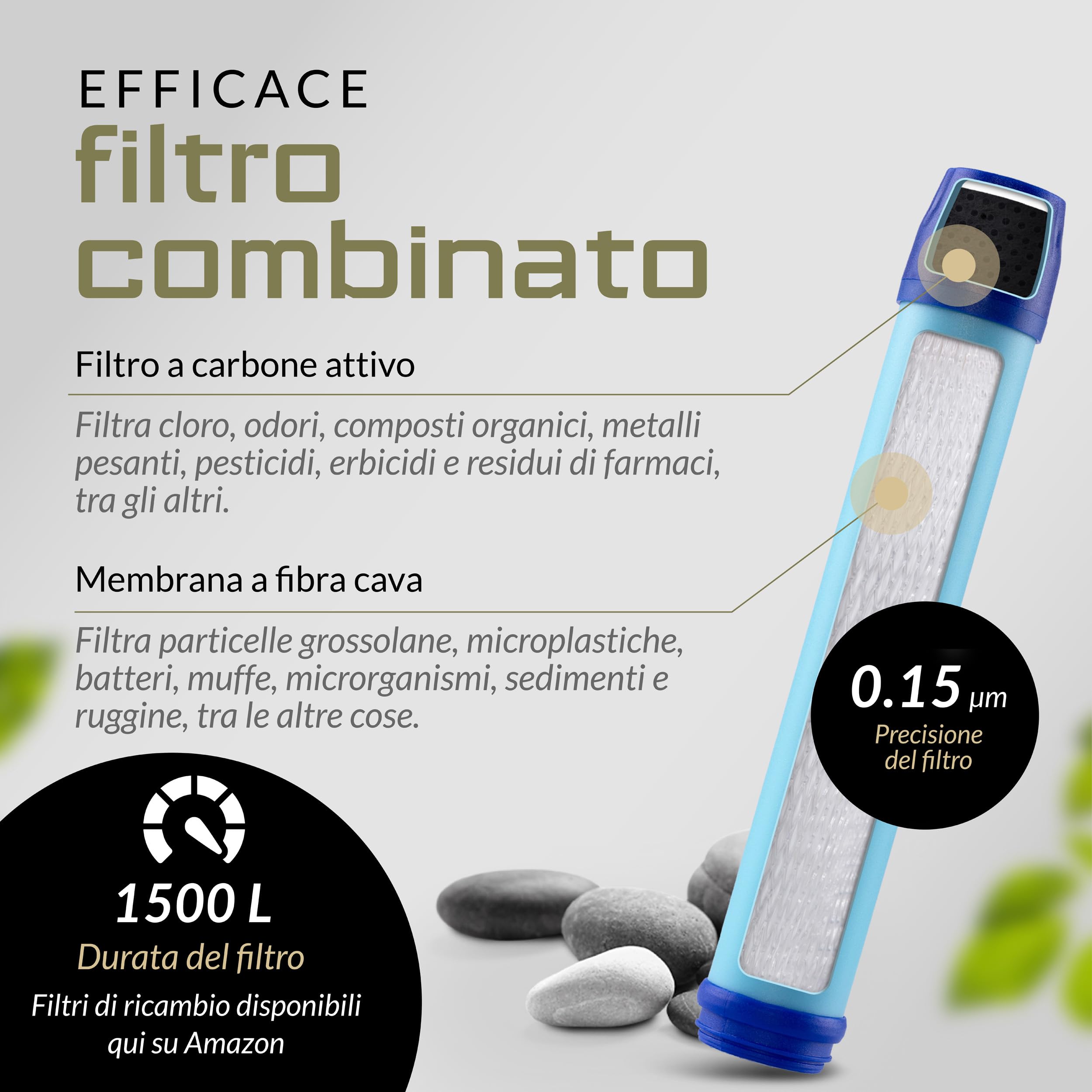 BERGKVIST® Borraccia filtrante acqua da esterno OBSIDIAN con bussola | Bottiglia con filtro per acqua potabile pulita, trattamento dell'acqua per attrezzature da campeggio e sopravvivenza, 650ml