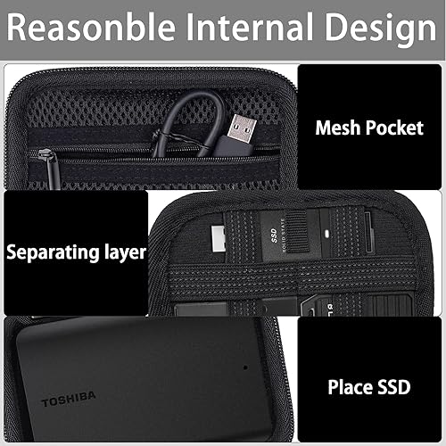 Miniatura 5 de co2CREA Funda rígida compatible con tarjeta de expansión de almacenamiento Seagate Unidad de estado sólido SSD Disco duro externo HDD portátil