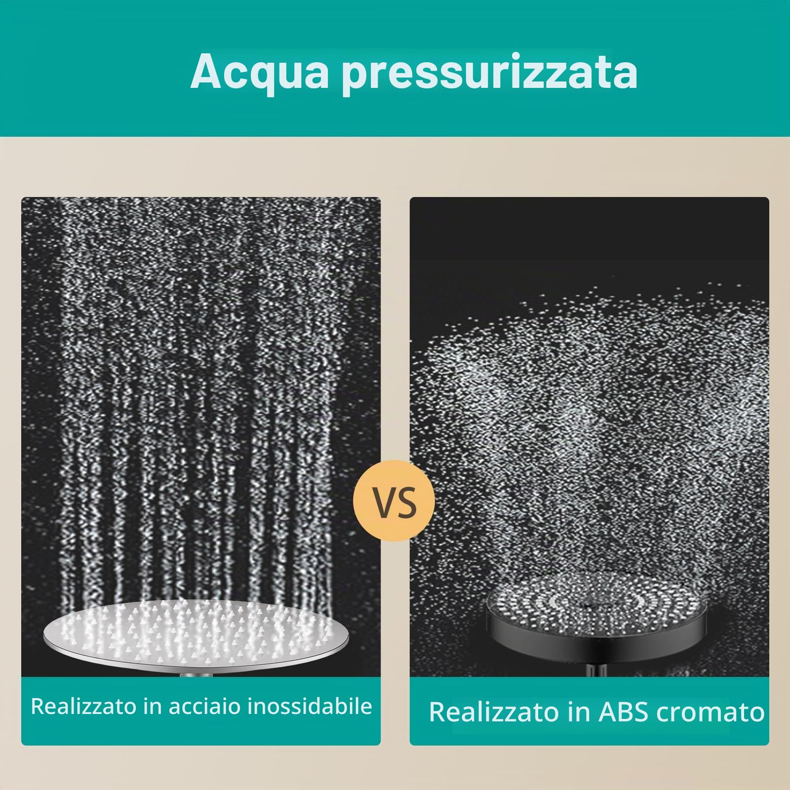 Docce Fisso Rotondo Soffione Doccia a Pioggia in Acciaio Inox Soffione Doccia a Pioggia con Getti In Silicone Anticalcare 304 Acciaio Inox Ultra Sottile (Argento, 25 cm)