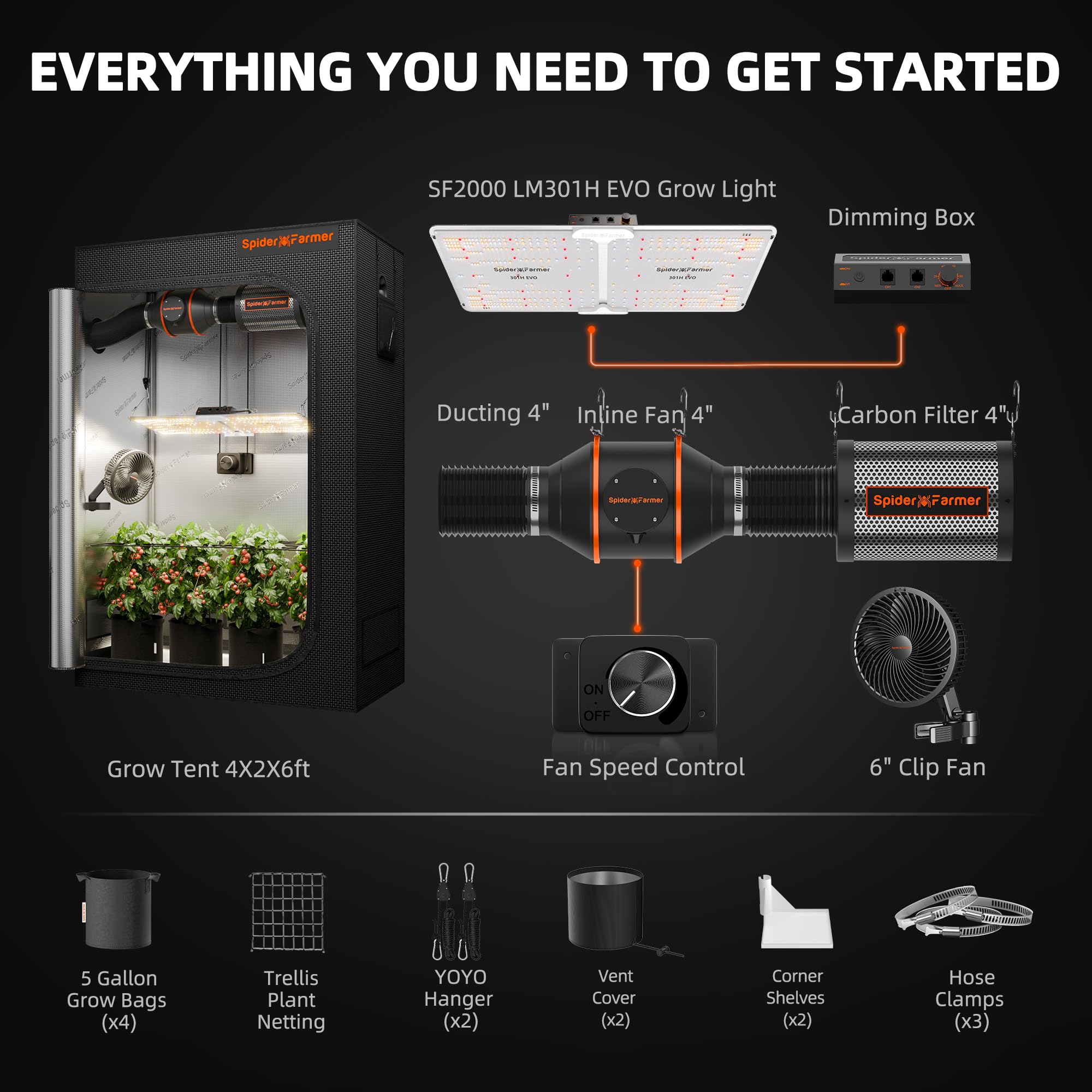 Spider Farmer Growbox Juego Completo SF2000 LED Lámpara de Planta de Espectro Completo Regulable Lámpara de Cultivo Samsung LM301B Leds Kit Completo 60x120x180cm de Carpa de Cultivo Hidropónico