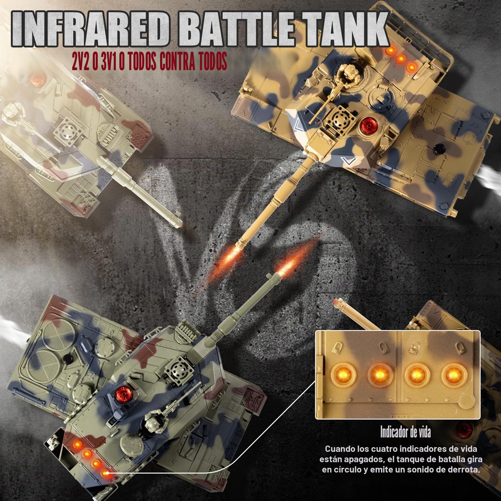 Tanque Control Remoto 1/24, USA M1A2 Radio Control, Tanque RC con Efectos de Sonido, Luces y Humo, 2.4GHz Teledirigido para Niños, Regalos a partir de 6 Años