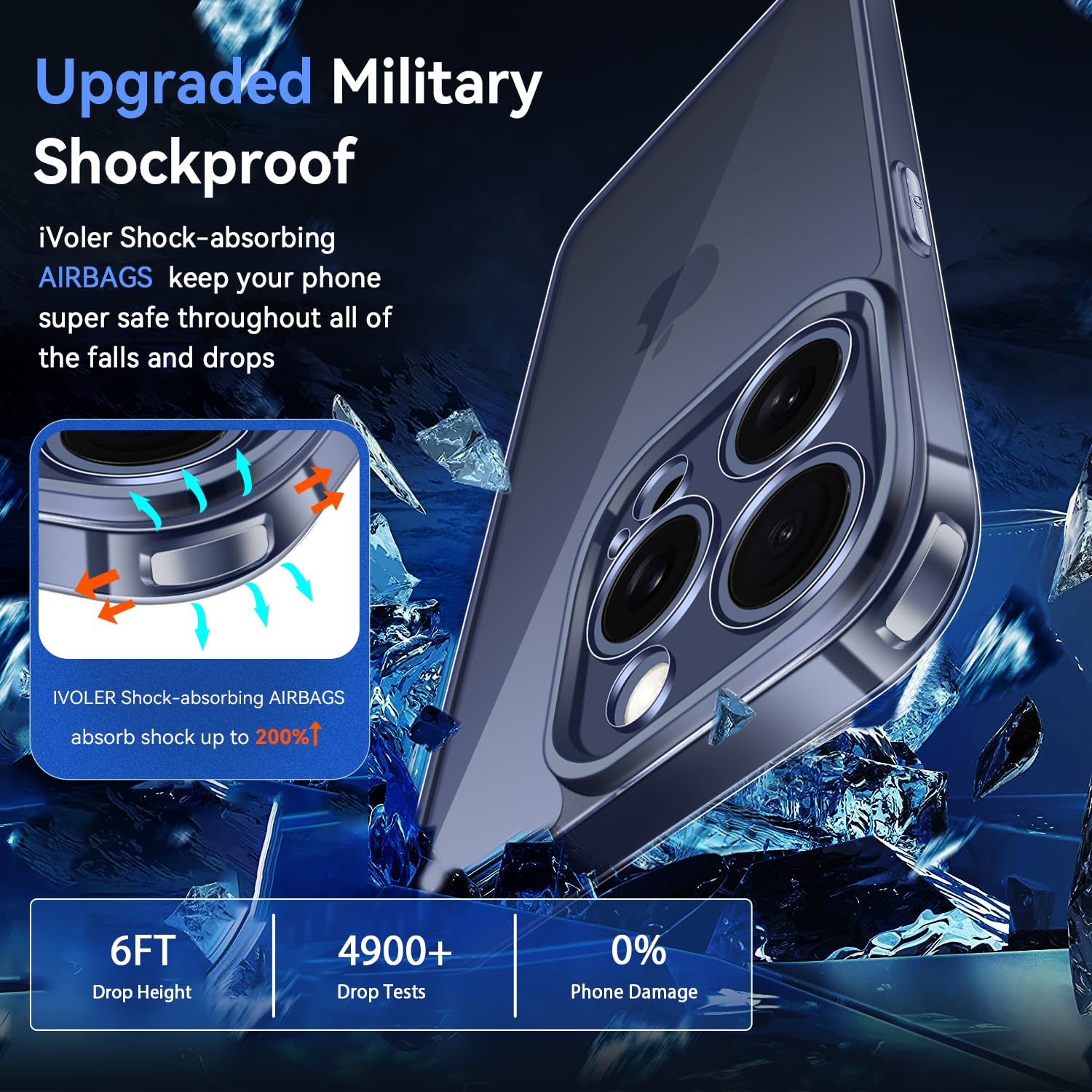 iVoler Cover Chiaro per iPhone 15 Pro con 2 Pezzi Pellicola Vetro Temperato, [Antiurto di Grado Militare][Protezione Fotocamera] Custodia Trasparente Sottile Anti-Ingiallimento Case - Blu