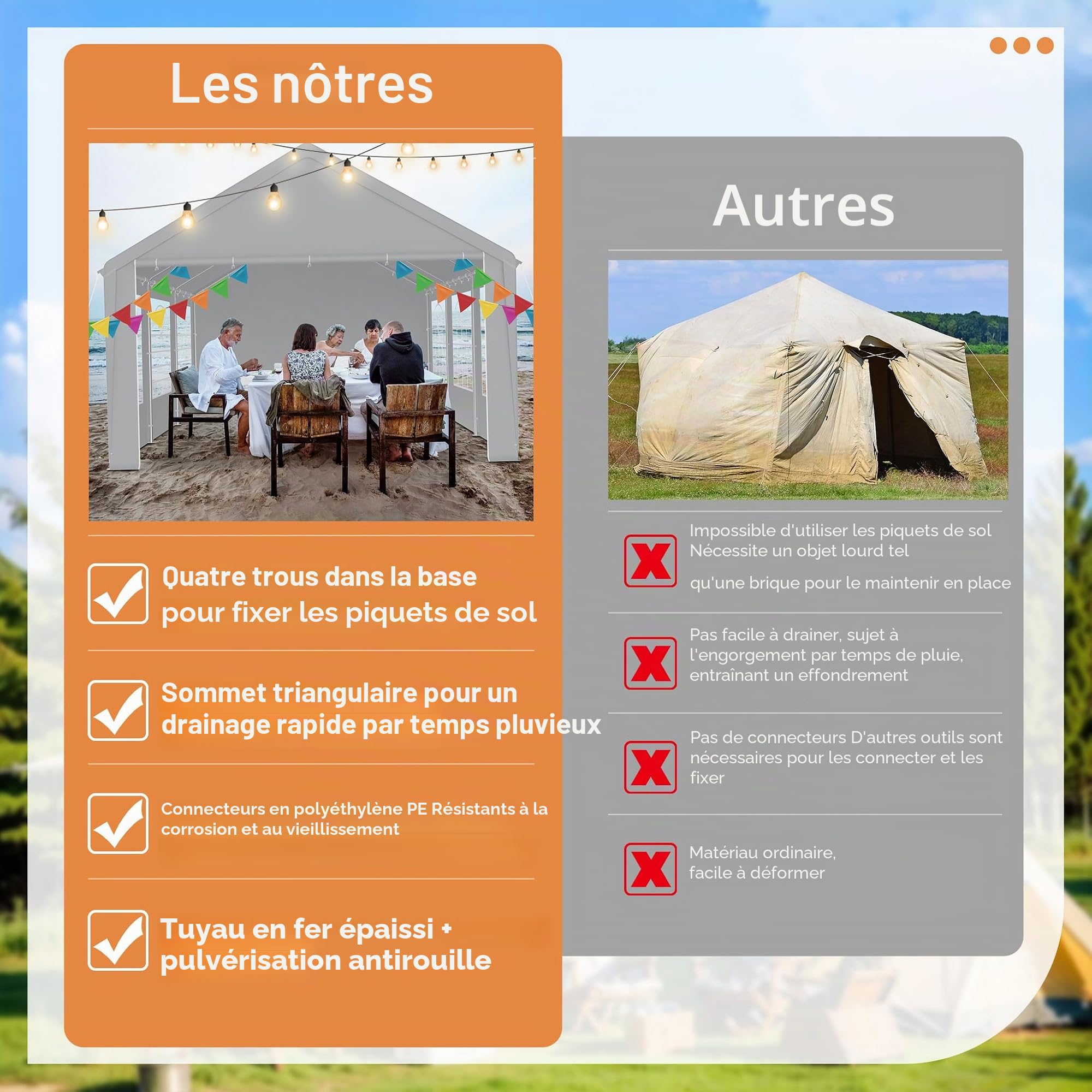 LZQ Tonnelle 4 x 6 m avec bâche de toit en polyéthylène 170 g/m², parois latérales fenêtre, tente de jardin réception, 4 x 6 m acier galvanisé, protection UV, pergola