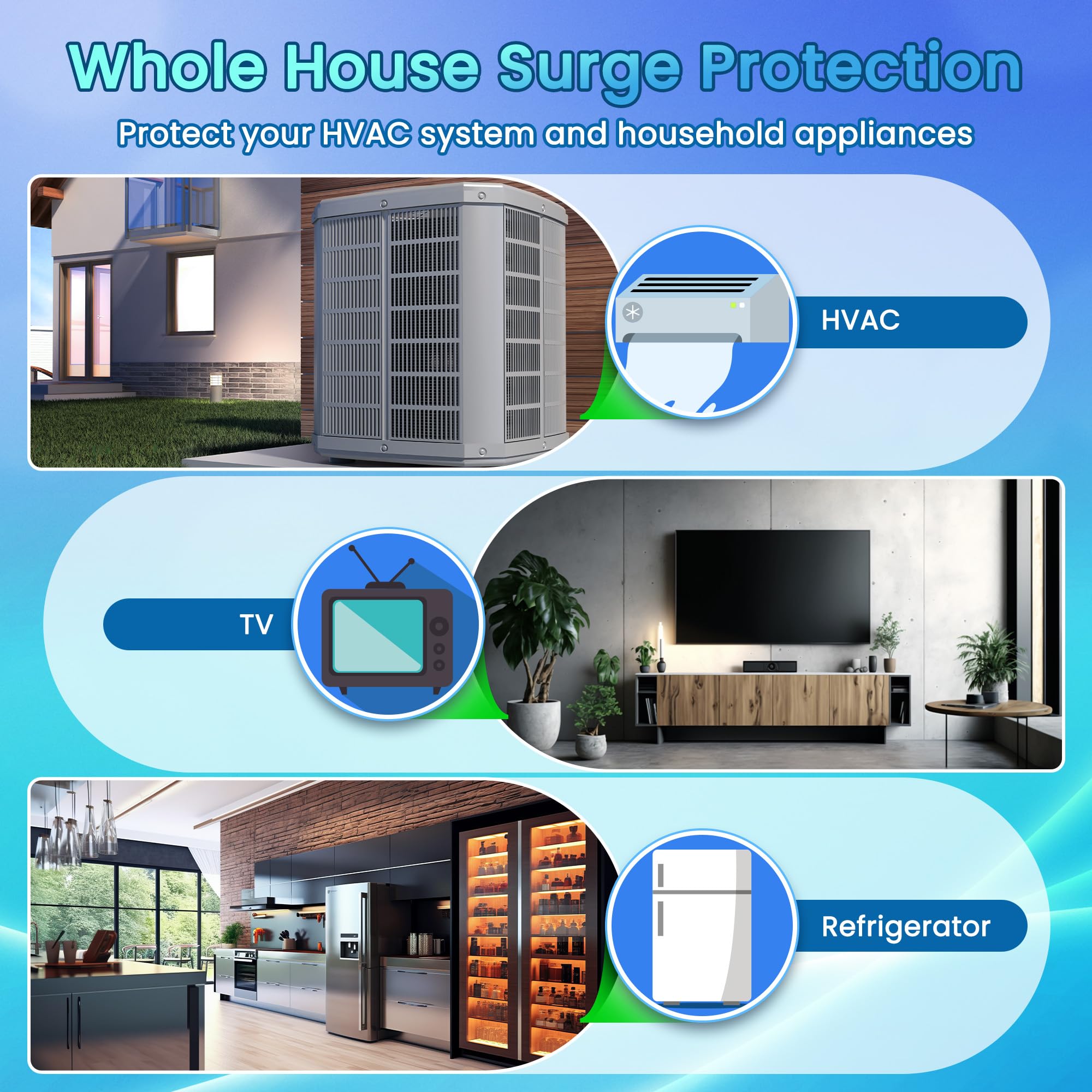 2pcs 120/240 VAC universale HVAC Surge Protector Compatibile con AG3000, protezione completa contro le sovratensioni, tre modalità L-G, L-L, L-N alloggiamento impermeabile proteggere