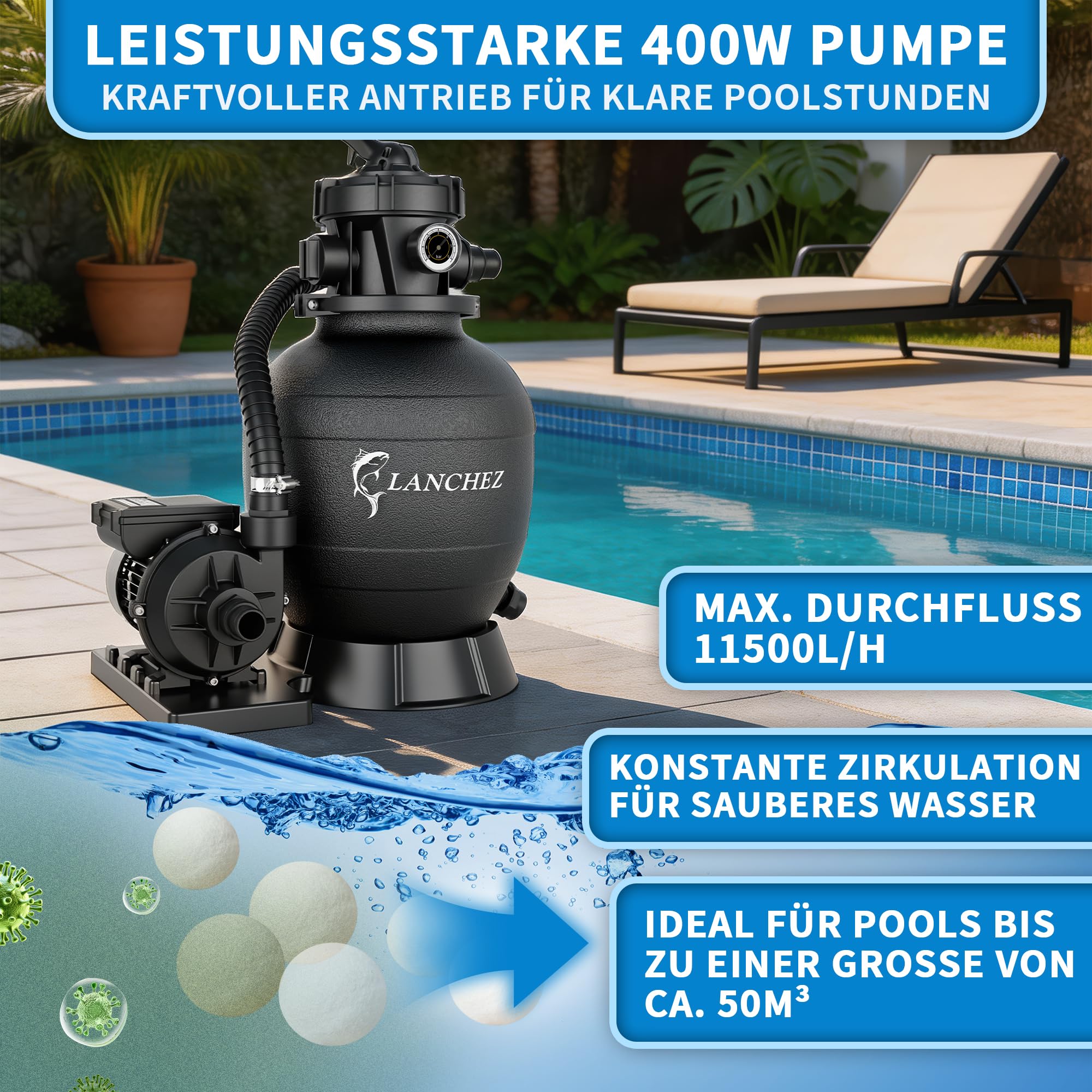 LANCHEZ Sandfilteranlage 11.500 L/h, 7-Wege-Ventil, 24h Zeitschaltuhr, 200g Filterbälle, Sandfilterkessel für Pool, Tankvolumen Maximal 10 kg Sand, 2in1 Adapter Ø32mm-38mm