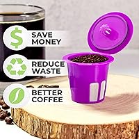 Vista 2 de Perfect Pod Cafe Flow - Filtro de cápsulas de café reutilizable, paquete de 2 unidades, cápsula K Cup recargable compatible con cafeteras K-Mini