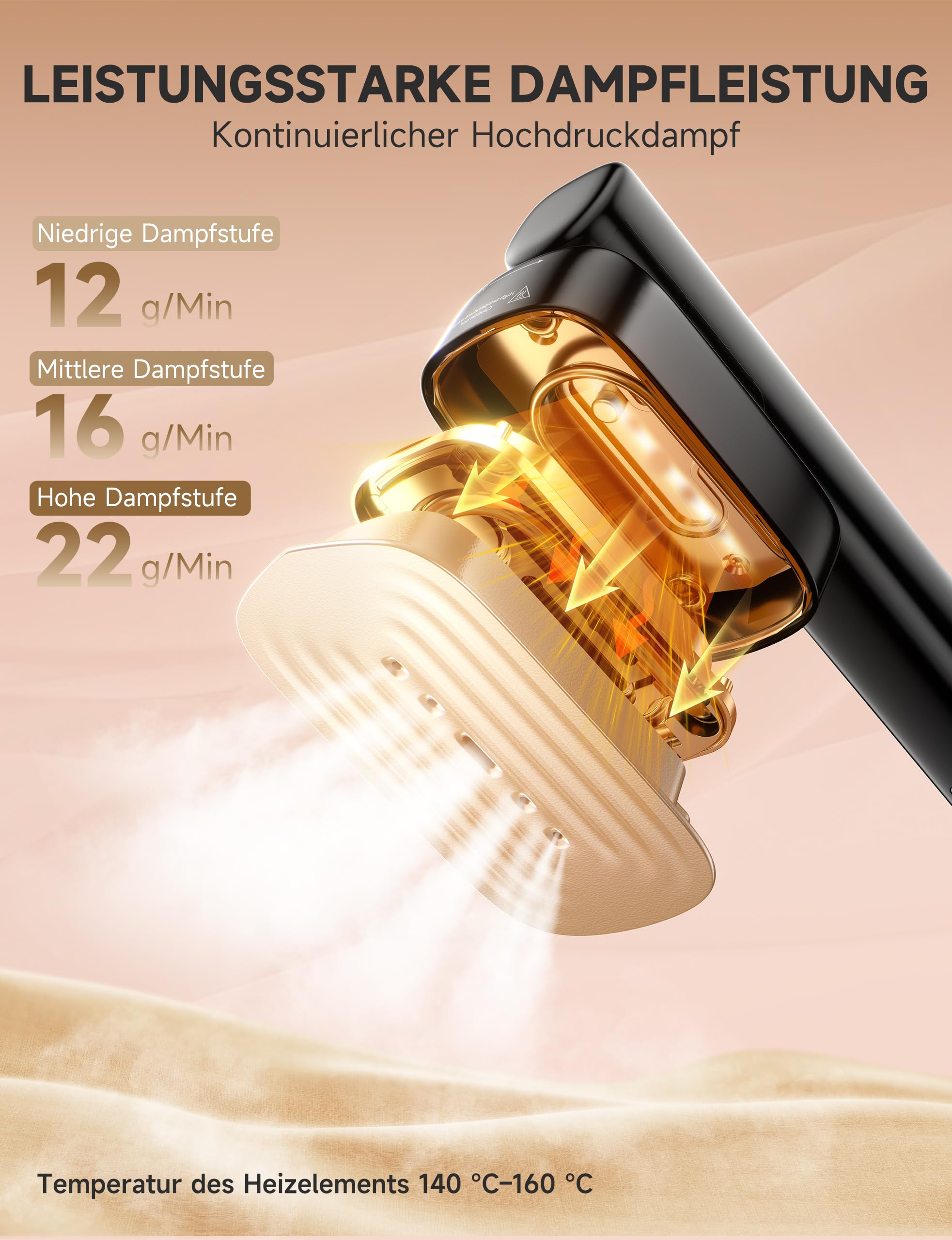 Sundu Dampfglätter, 1200W Steamer, Reisedampfglätter mit LED-Anzeige, Touch-Bedienung, Tragbarem Mini-Bügeleisen, 2.4 m langem Kabel, Reisebügeleisen Entfernt Falten durch Dampf Schnell und Effektiv - 5