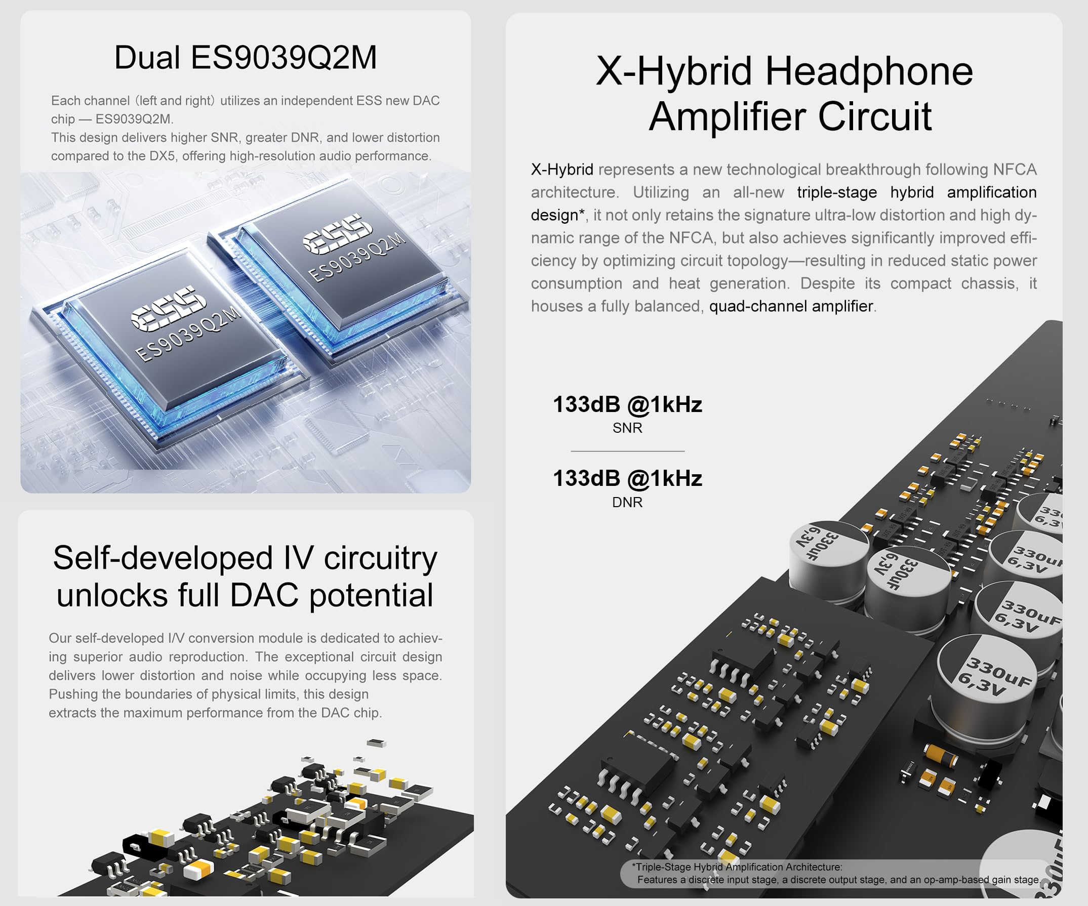 Topping DX5II amplificateur pour casque DAC entièrement symétrique - Dual ES9039Q2M 10 bandes PEQ DSD512 natif PCM768kHz 6,35 mm SE 4,4 mm sortie symétrique (noir)