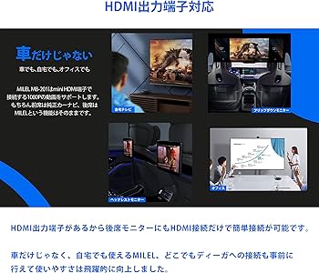 MILEL AI BOX MB-201-