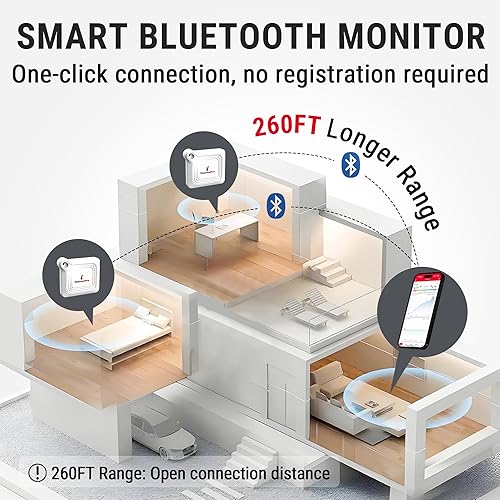 Miniatura 3 de ThermoPro Termómetro higrómetro Bluetooth, sensor de temperatura de rango de 260 pies, termómetro de invernadero, control remoto de aplicación de