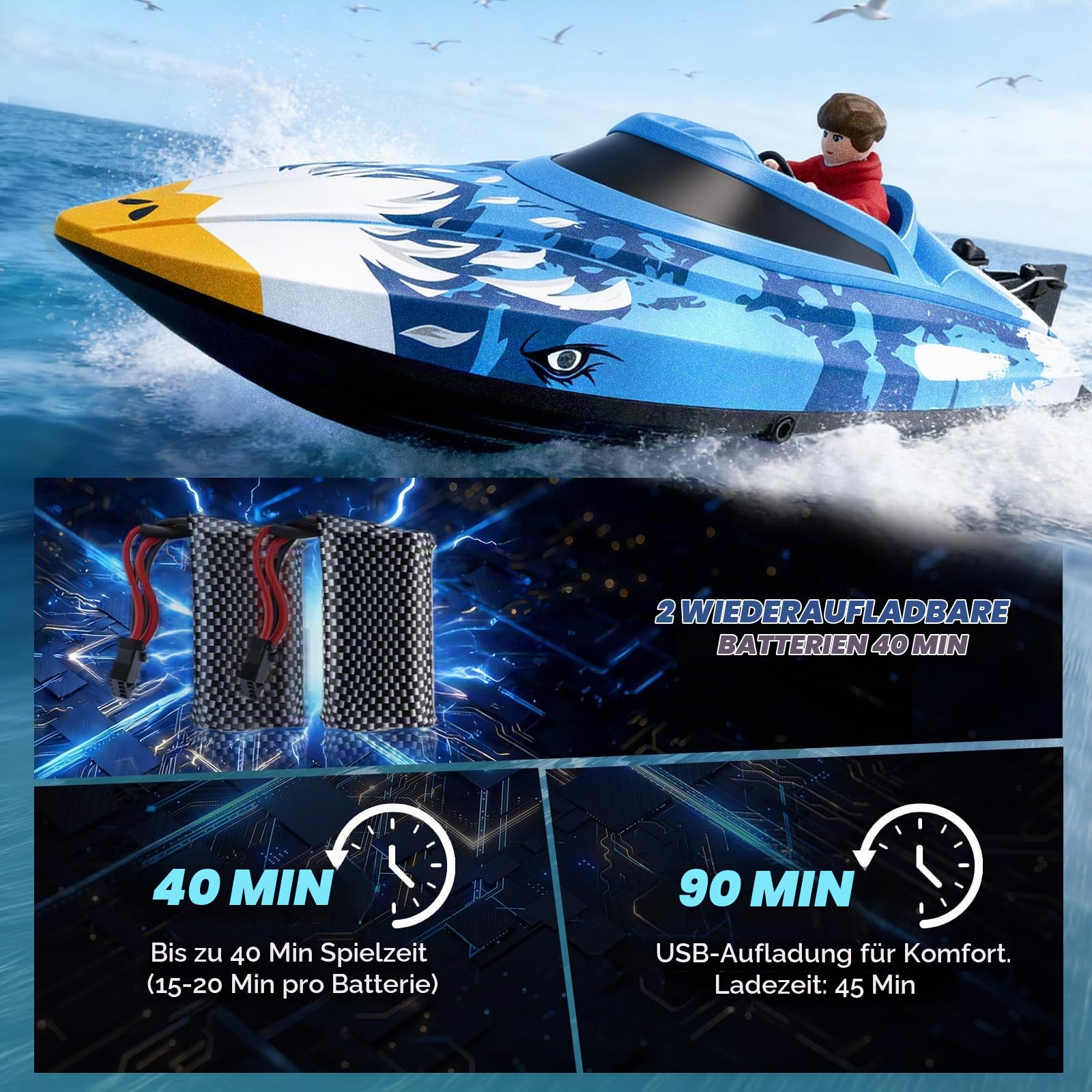 Ferngesteuertes RC Boot 25 km/h - 2,4 GHz Fernsteuerung mit 120m Reichweite - Wasserdichtes Speedboot mit LED & Flip-Funktion - 2 Akkus & Wasserkühlung für Pool See Erwachsene Kinder, Blau + Muster