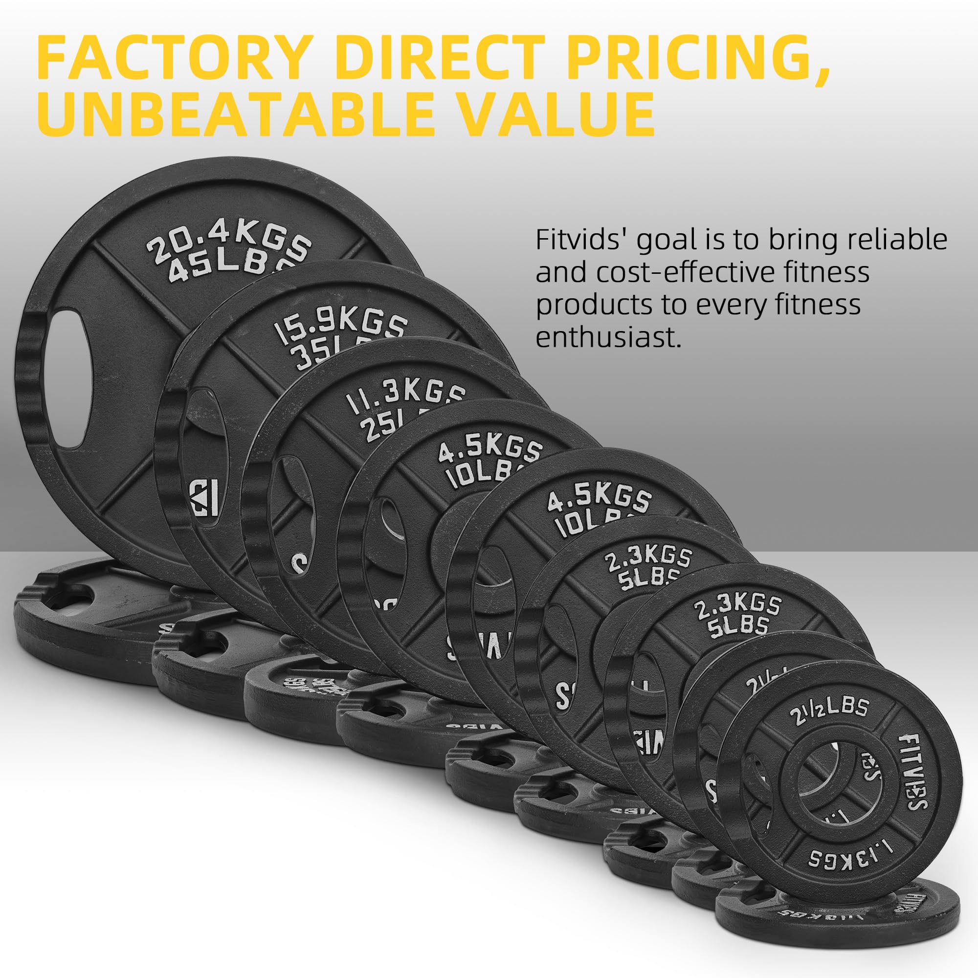 Fitvids Olympic Cast Iron 2-Inch Weight Plates for Strength Training & Weightlifting, 95 Pounds Set, Multiple Packages