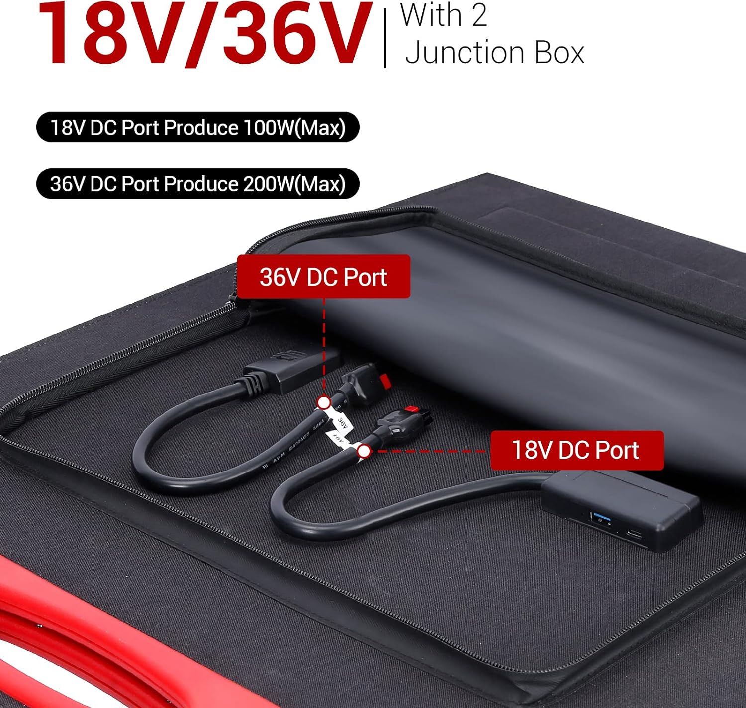 ROCKPALS Portable Solar Panel 200W/18V/36V - QC 3.0&Type C Output with Kickstand, Foldable Solar Charger for Jackery Explorer/ROCKPALS/BLUETTI Portable Power Station Solar Generator and USB Devices : Patio, Lawn & Garden