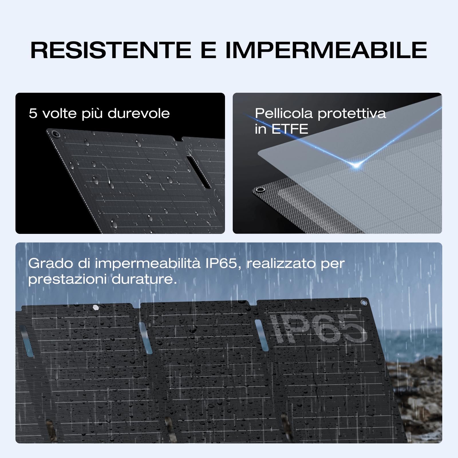 ECOFLOW Pannello solare portatile da 45 W, cella solare di tipo N con un'efficienza del 25%, grado di impermeabilità e resistenza alla polvere IP65, progettato per campeggio, zaini, minivan