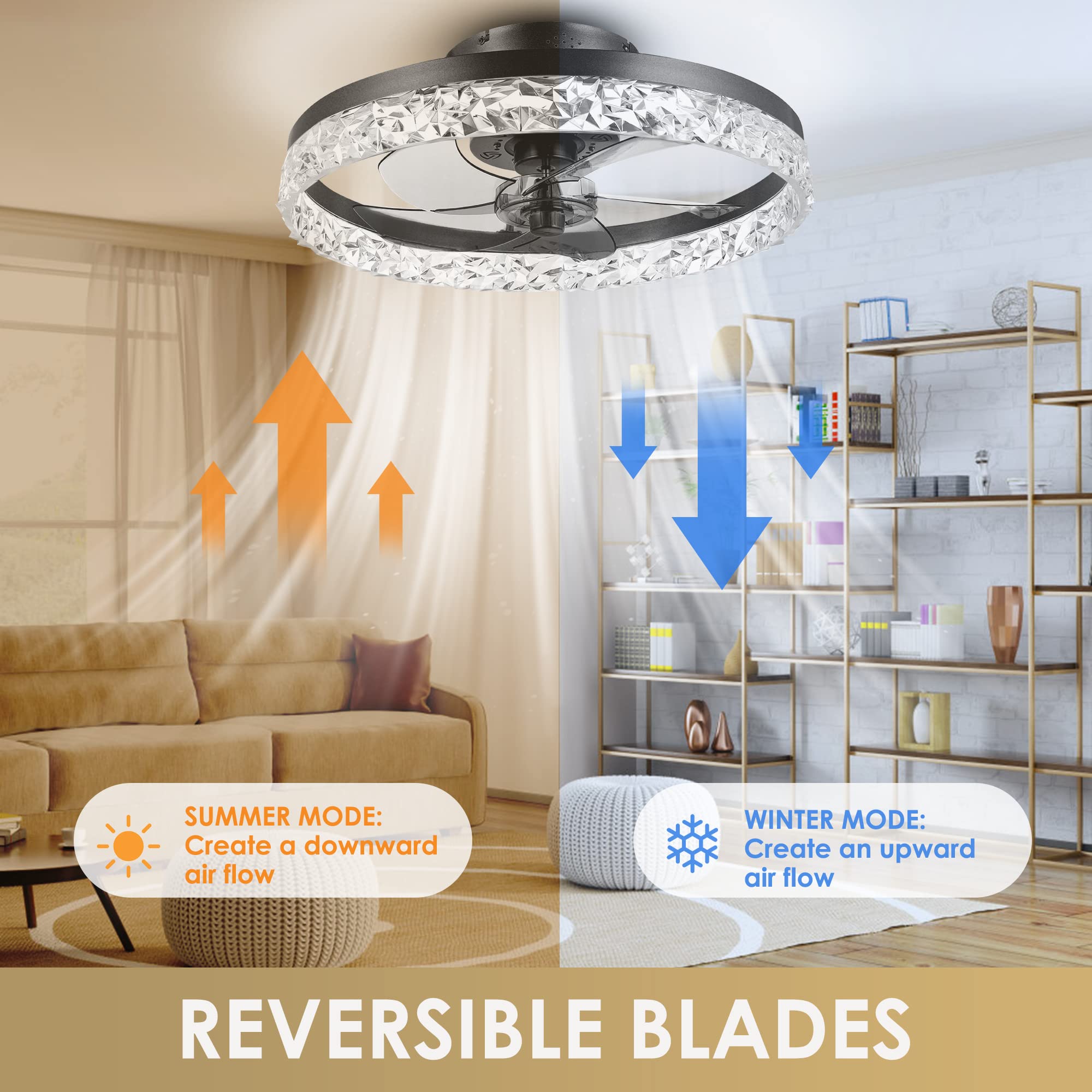 KAMLAM Modern Low Profile Ceiling Fan and Remote, 20" Flush Mount Ceiling Fans with 3-Color Dimmable Light, 6 Speeds Reversible Blades Timing, for Kids Bedroom/ Dining Room/ Kitchen (Black)