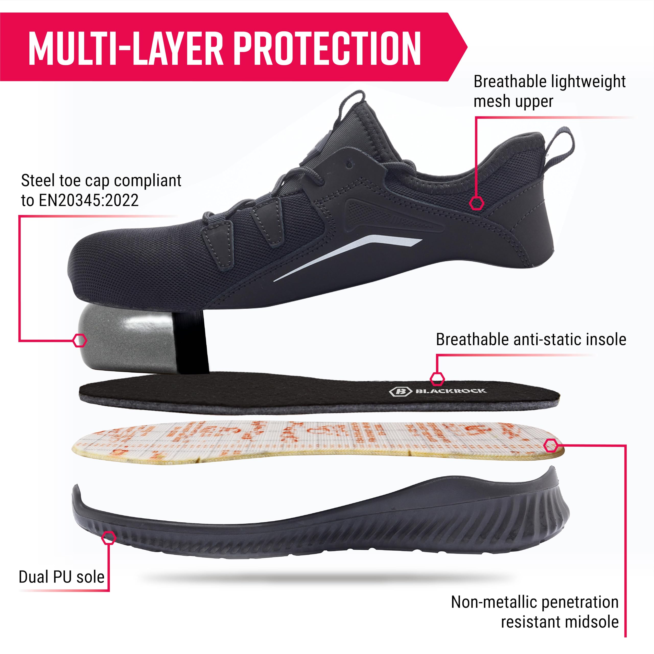 Blackrock Breeze baskets à embout en acier Chaussures de sécurité pour hommes unisexe, Chef et personnel de cuisine, Chaussures de travail et utilitaires, Semelle intermédiaire en composite sans métal