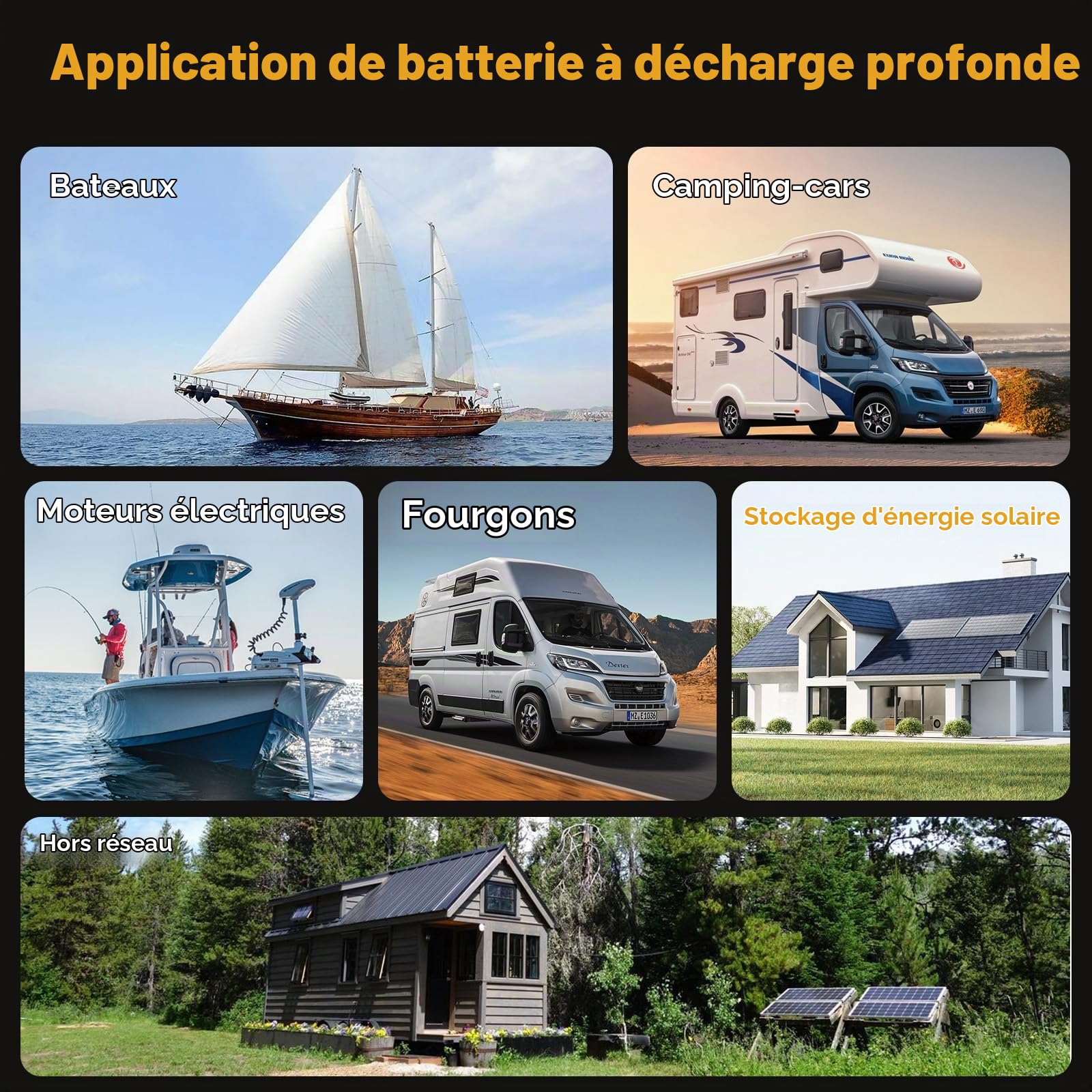 Power Queen 24V 50Ah Batterie Lithium Bluetooth Bateau, Protection Basse Température Batterie LiFePO4 15000+ Cycle Profond, 1280Wh Energie pour 24V Moteur de Bateau Electrique 100LBS Yacht Marine