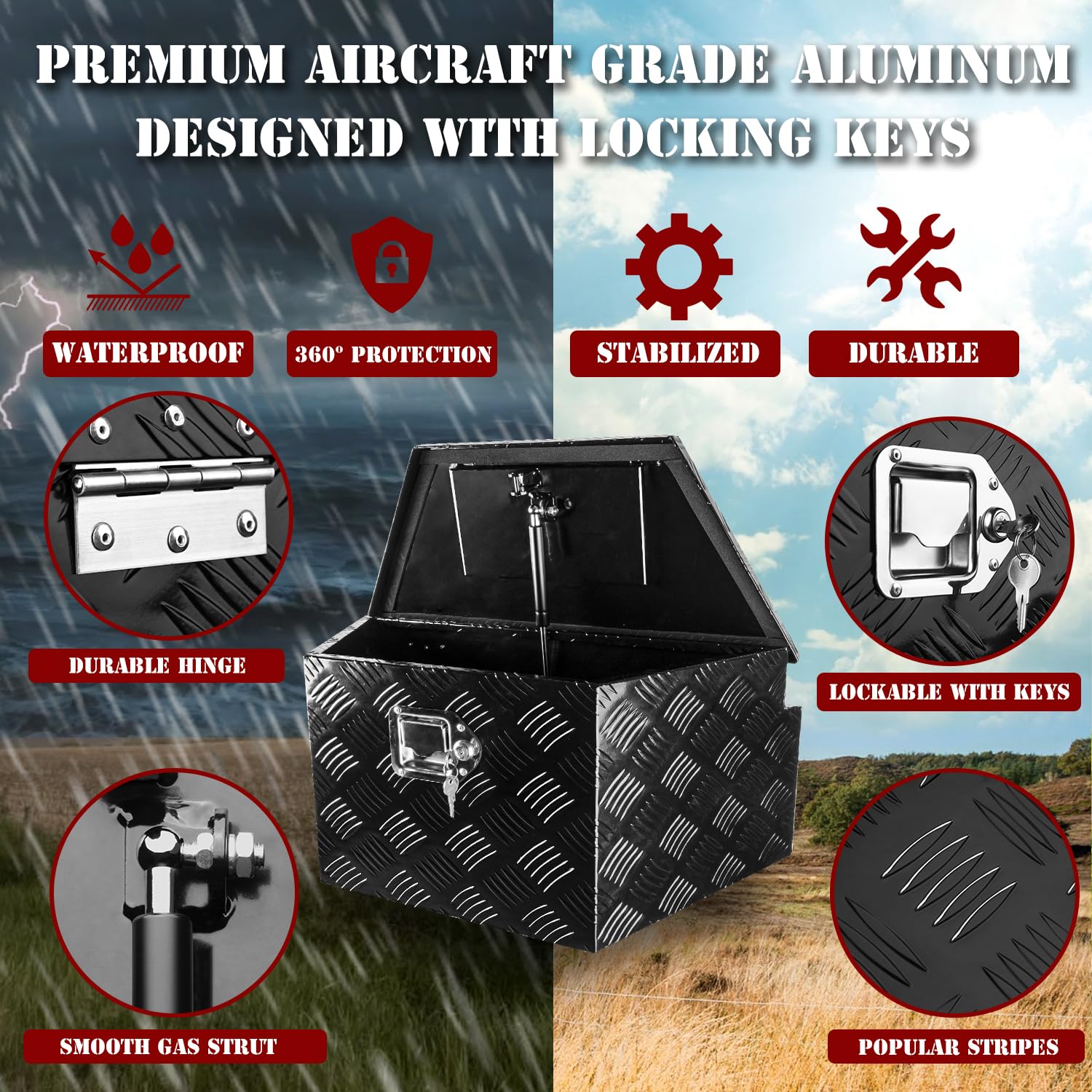 KitsPro 33 Inch Trailer Tongue Box Universal For ATV UTV RV Truck, Gloss Black