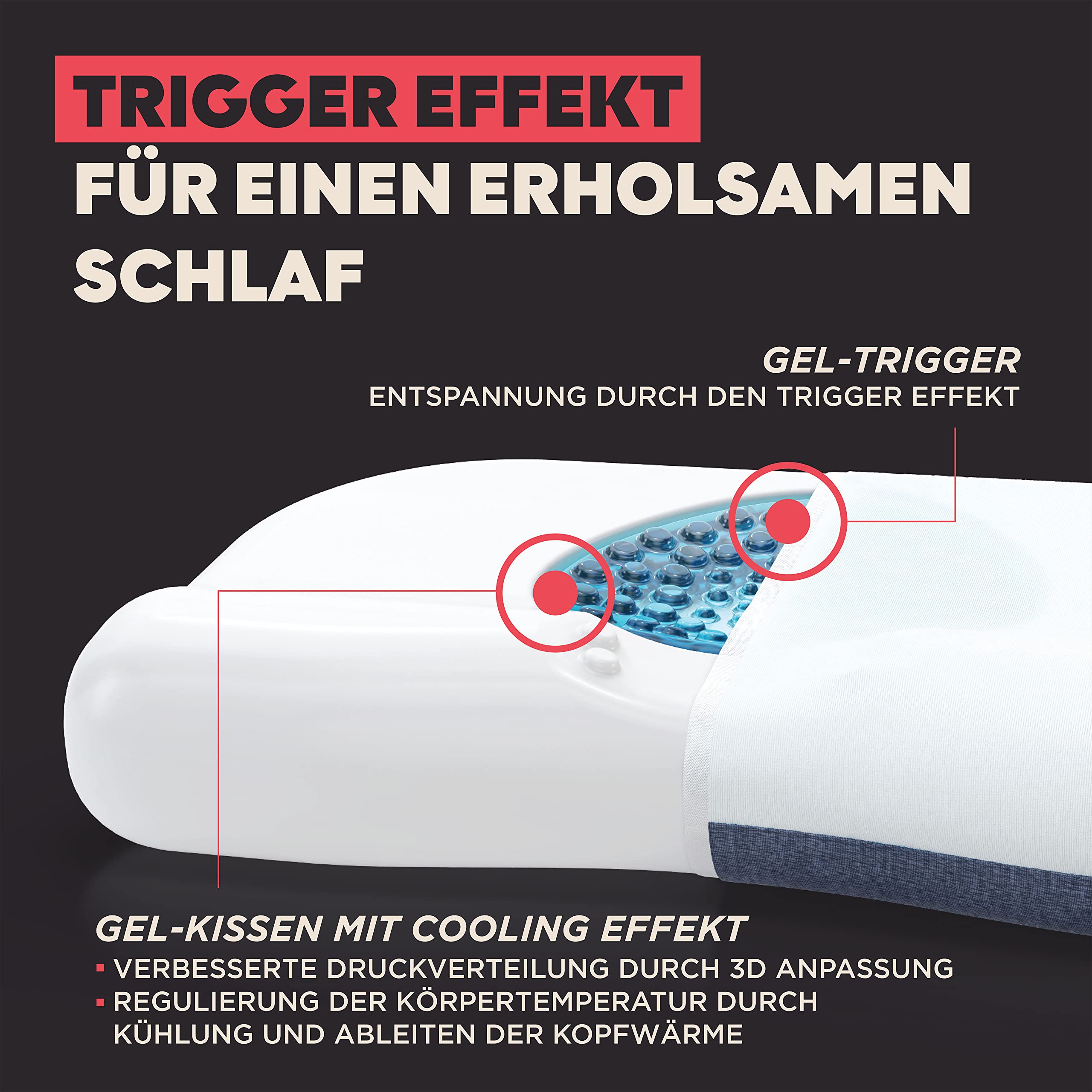 TMX Triggerkissen | Für Rücken- und Bauchschläfer | Unterstützung und Entlastung von Kopf, Nacken und Schultern | Entwickelt im Gemeinschaftsprojekt mit Technogel