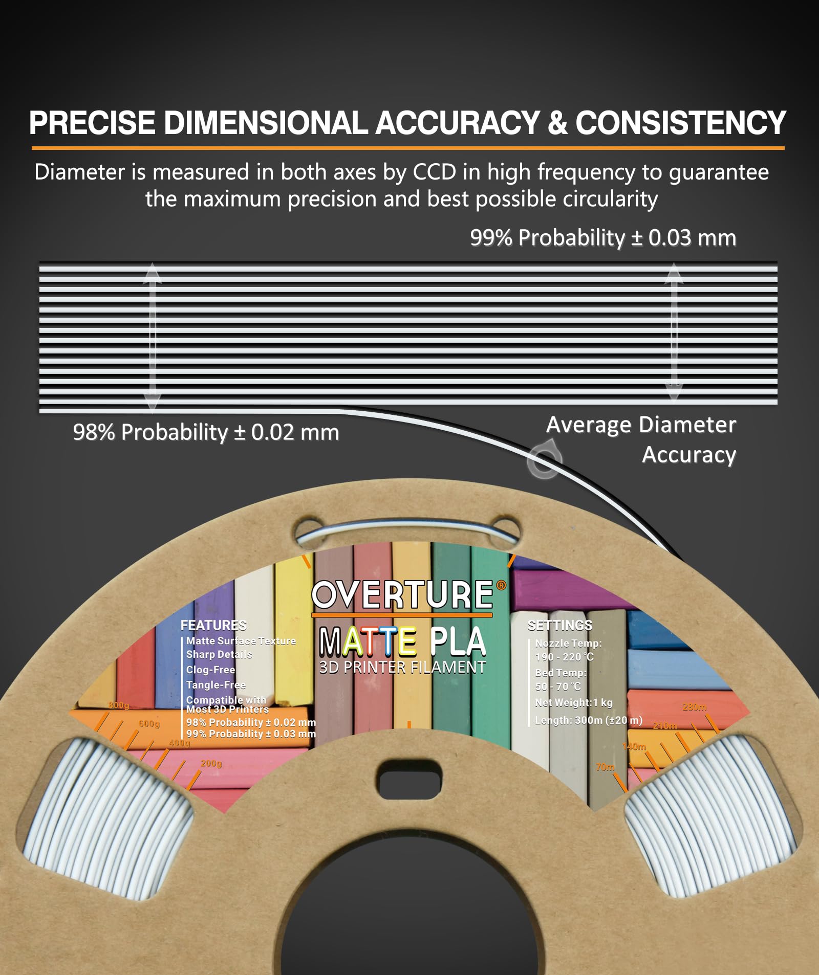 OVERTURE MATTE PLA Filamento PLA opaco da 1.75mm, bobina da 1kg, Precisione Dimensionale +/- 0.02 mm, per Stampante 3D (Opaco Nero-Bianco)