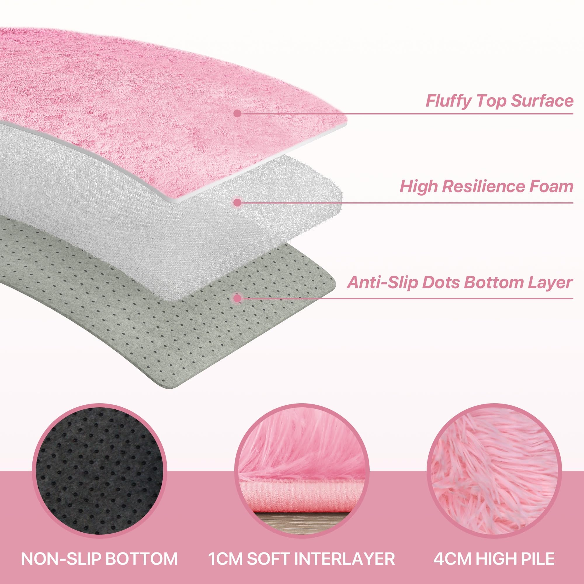 BEIMO Small Fluffy Faux Fur Bedside Rug 50x80cm, Soft Shaggy Rugs for Bedroom High Pile Rugs, Non Shedding Plush - Image 3