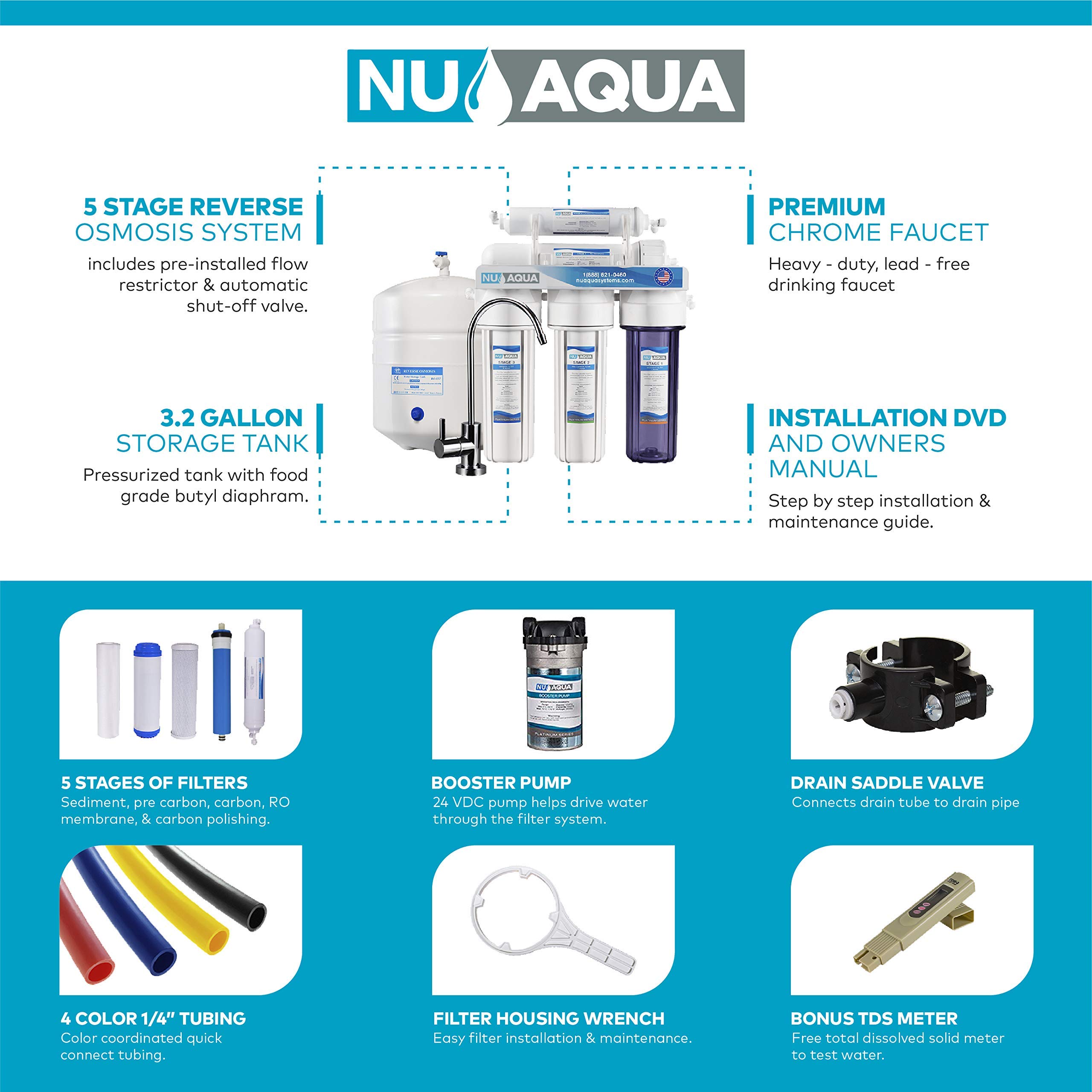 Buy NU Aqua Platinum Series 6 Stage Alkaline 100GPD RO System with