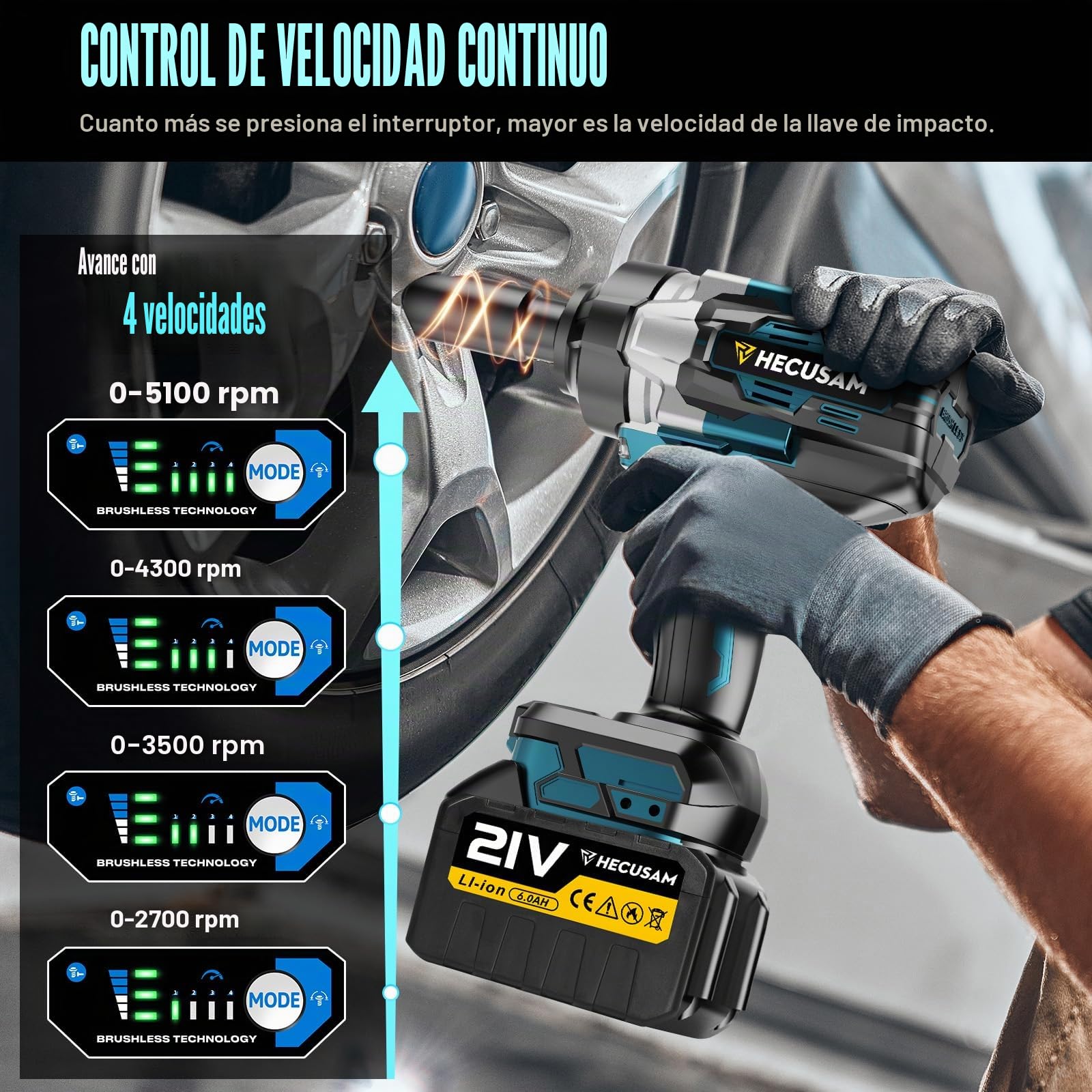 Llave de Impacto inalámbrica sin escobillas, Par máximo de 2100 N.m, 3/4"llave de impacto con Batería de 2x6.0Ah, Cargador Rápido, Atornillador de impacto para coche y maquinaria pesada