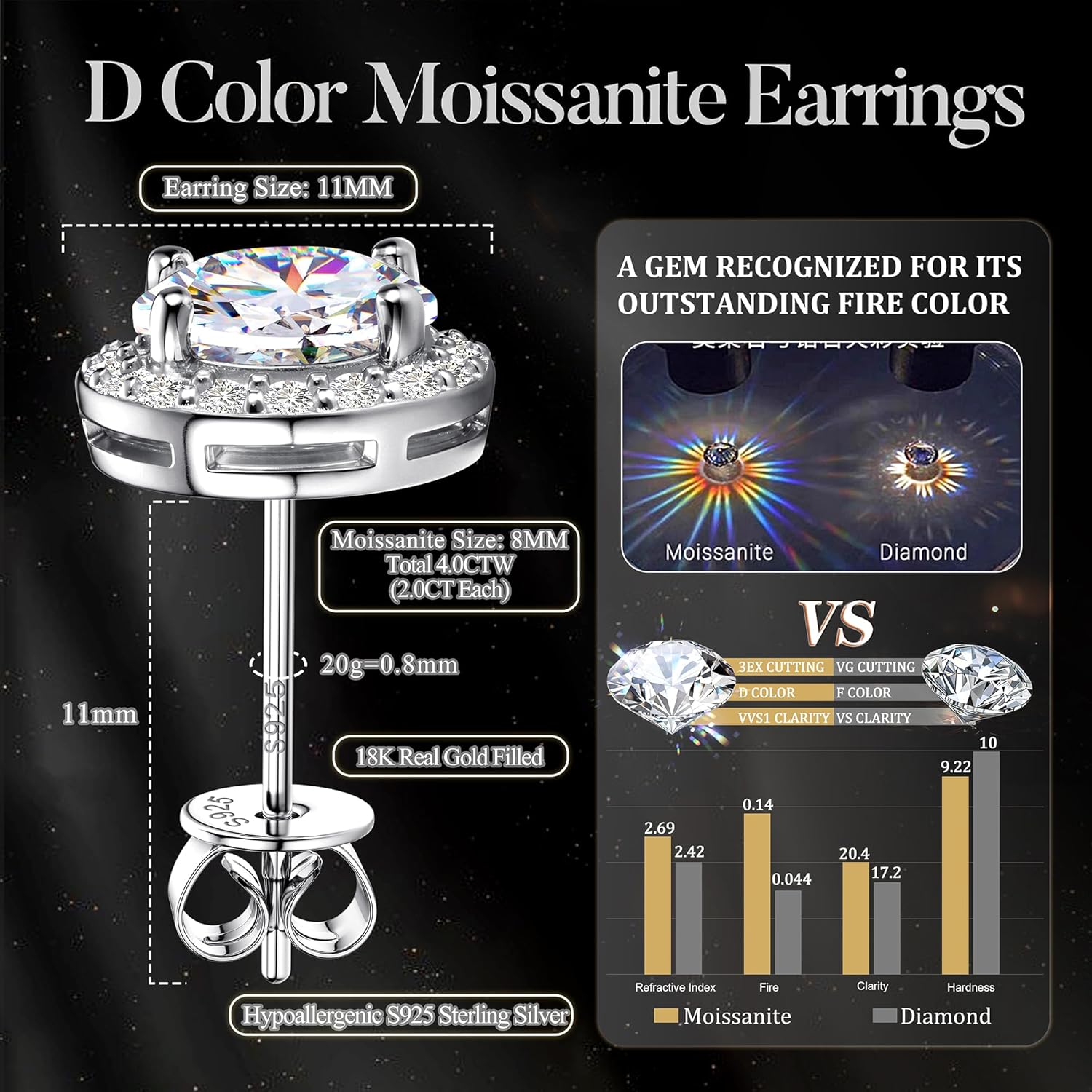 Moissanite Halo Earrings Studs : 18K Gold Plated Solid 925 Sterling Silver Stud Earring for Women Men Hypoallergenic Dainty Moissanite Jewelry for Sensitive Ear Round Cut D Color VVS1 1CT-4CT - Image 5