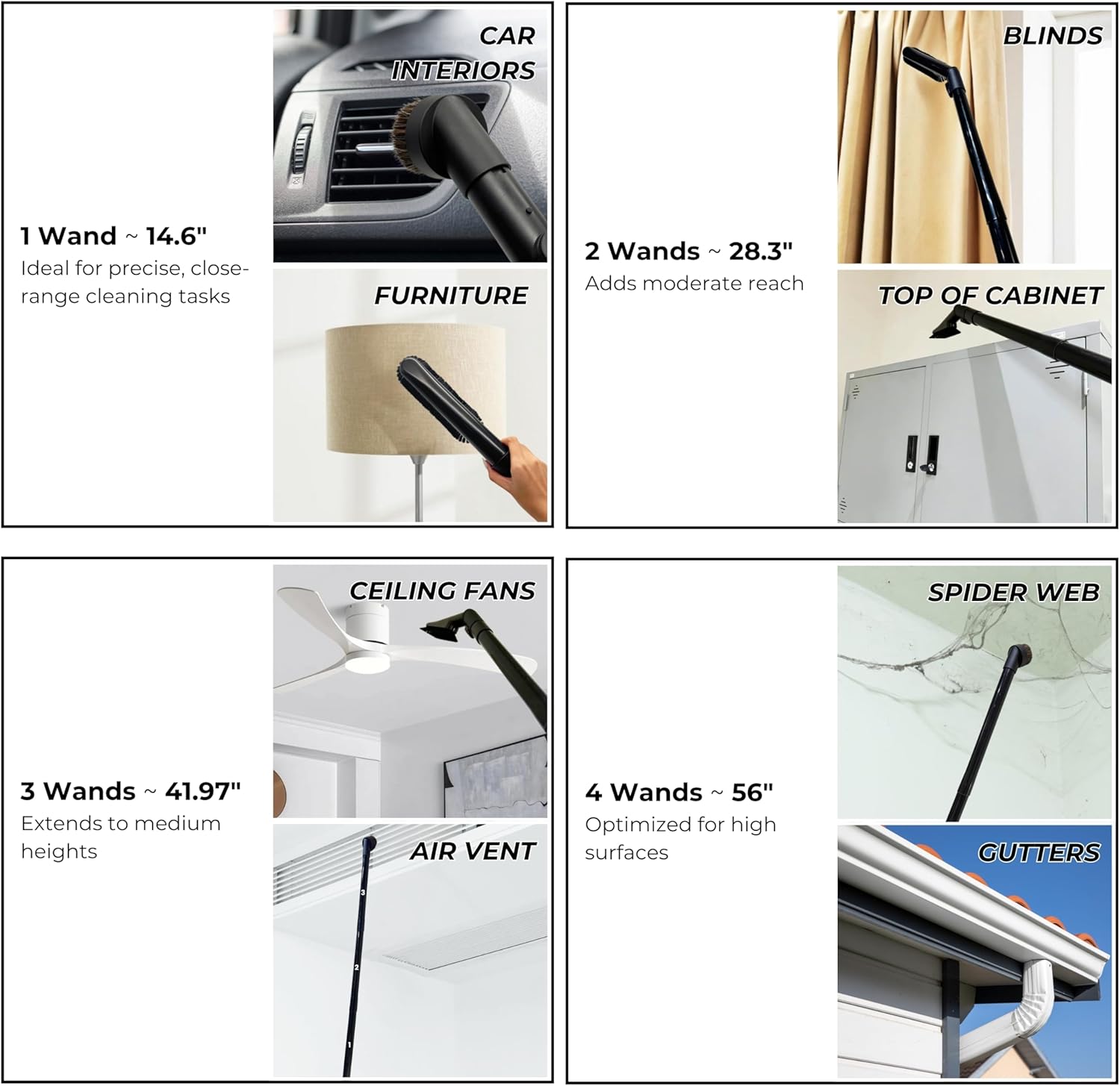 For Miele C1 C2 C3 Vacuum Attachments Accessories for High Ceilings, Venetian Blinds, Fans, Cobwebs & High Up Spaces: : 4 Pack Vacuum Extension Wands, Flexible Dust Brush, Horse Hair Dusting Brush