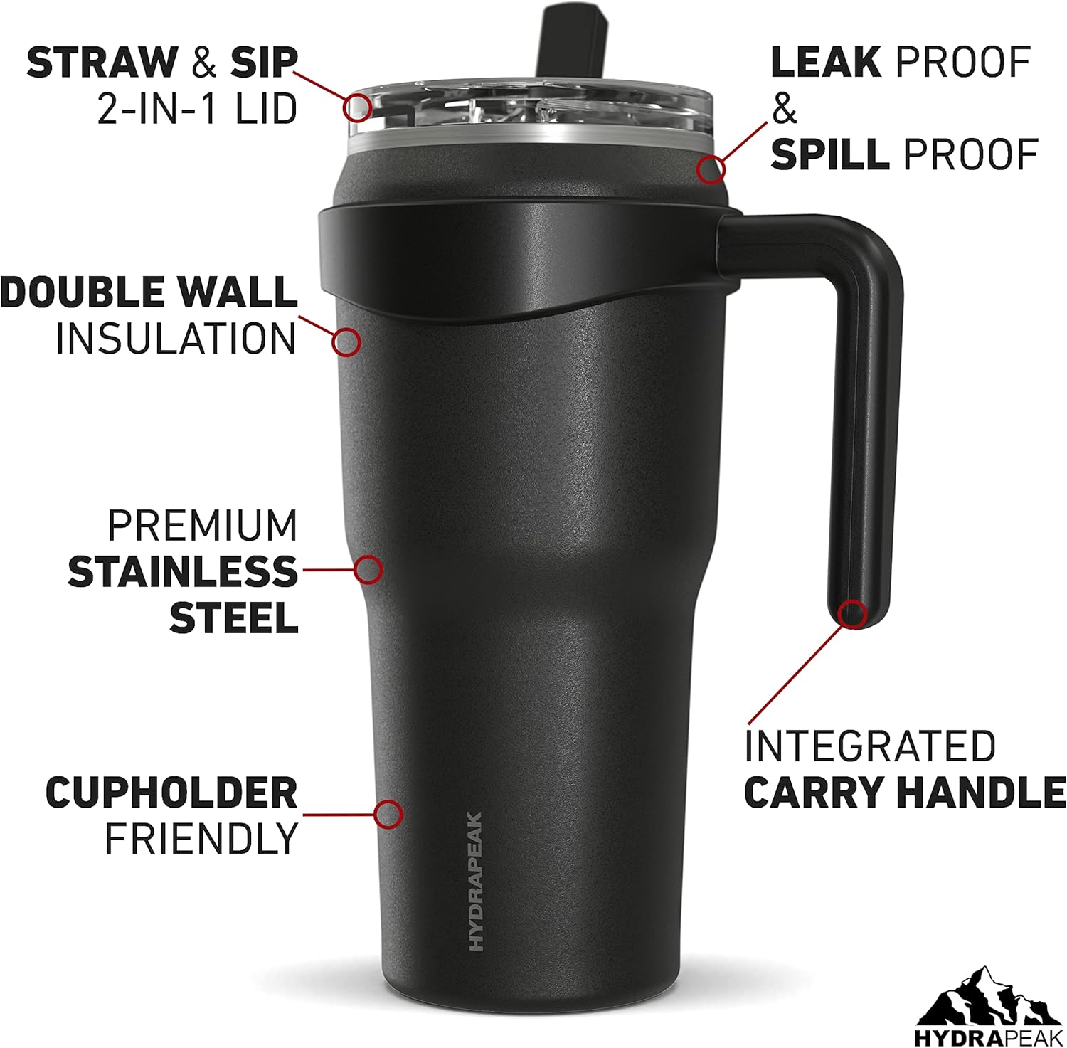 Stay Hydrated in Style: Hydrapeak Roadster 40oz Tumbler Review