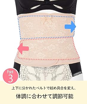 Amazon.co.jp: [ワコールマタニティ] ウエストニッパー 開閉