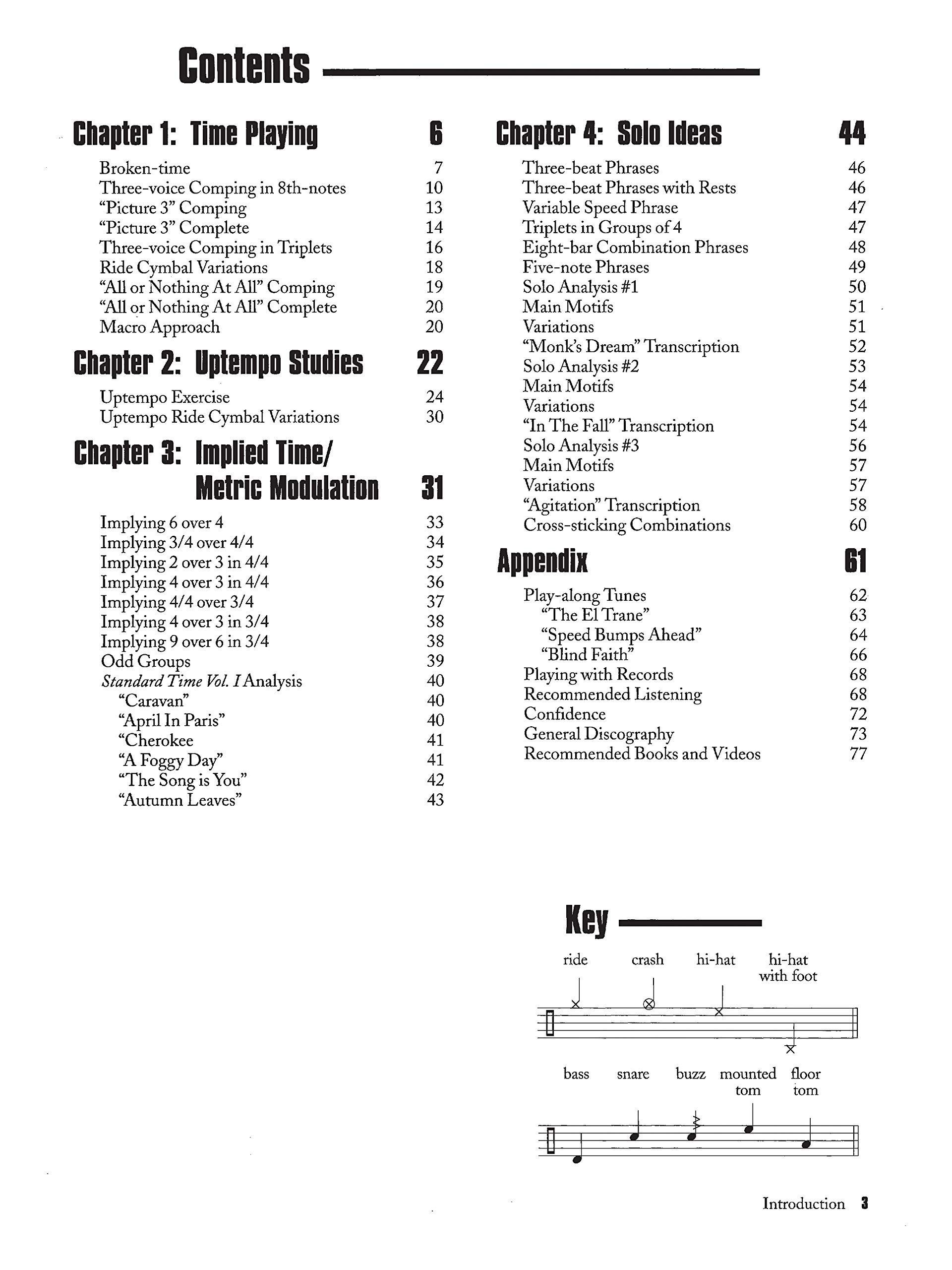 Beyond Bop Drumming (Buch & CD): (incl. CD) (Manhattan Music Publications)