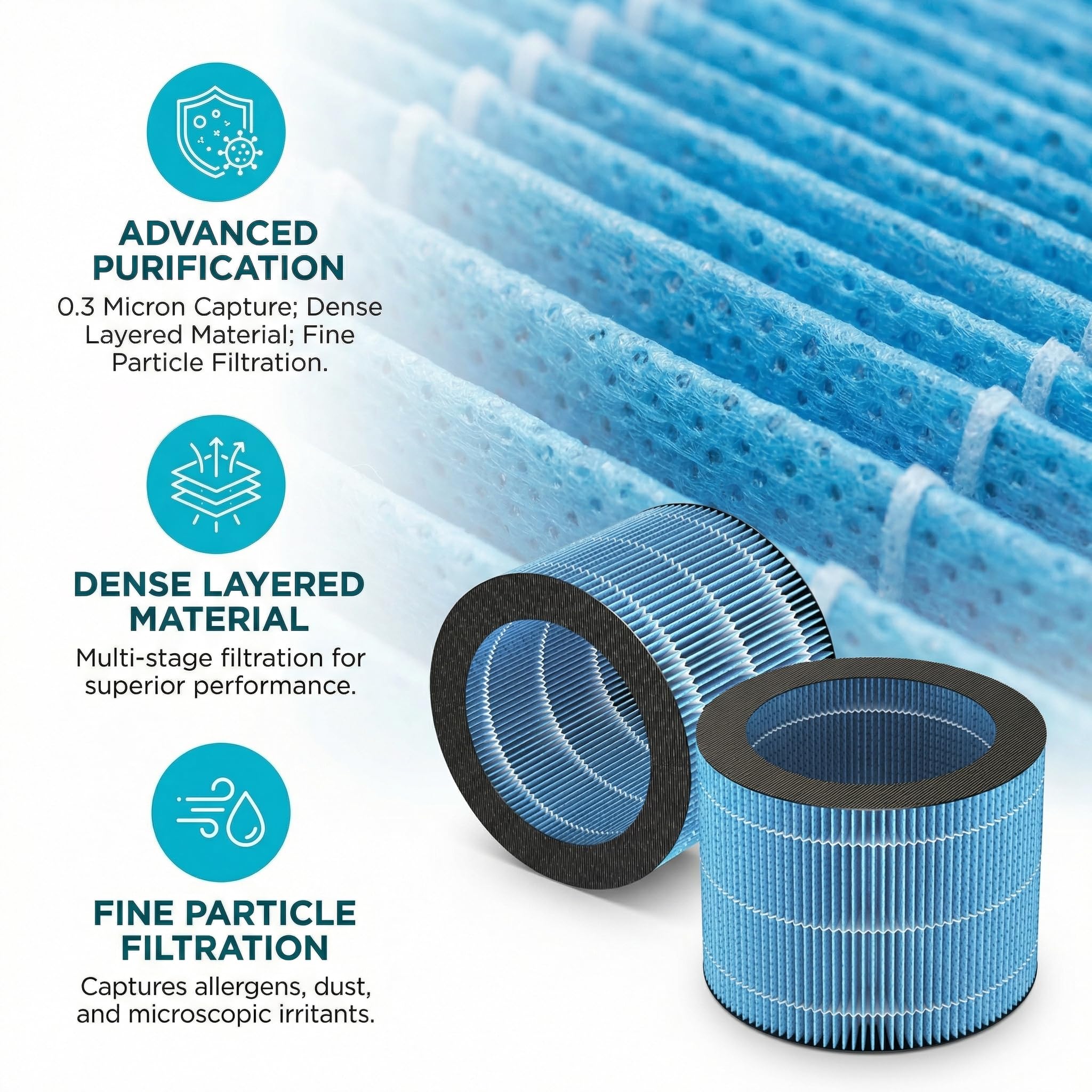 2 Pezzi Filtro di Umidificazione Compatibile con Phili-PS HU3916 HU3918 HU2716 HU2718 Filtro di Ricambio per Umidificatore FY3446/30 FYM220/30 Filtri per Umidificatore e Purificatore d'Aria