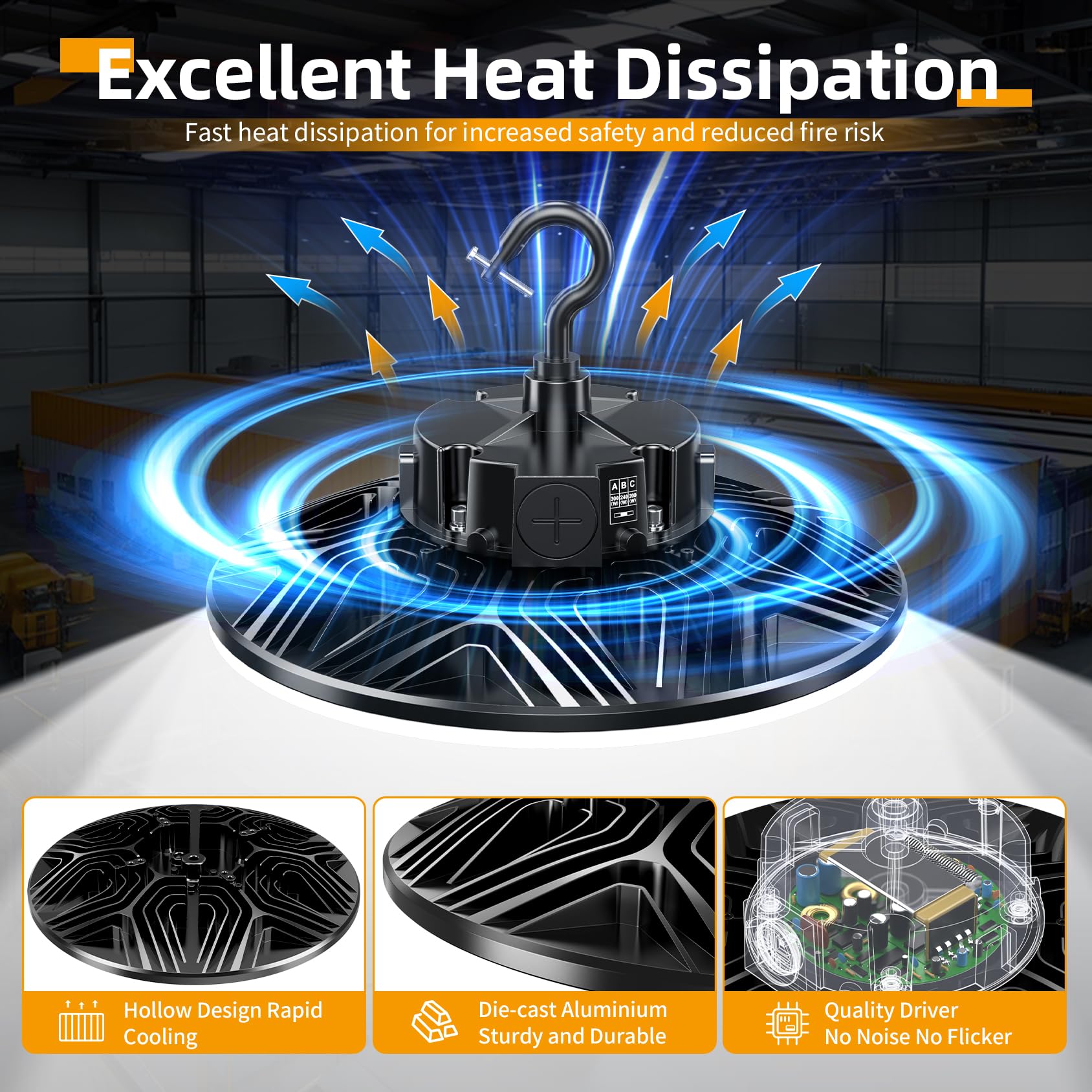 480V UFO LED High Bay Light 150W 120W 90W Adjustable UL DLC Listed 5000K Daylight 21000LM 0-10V Dimmable — view 4