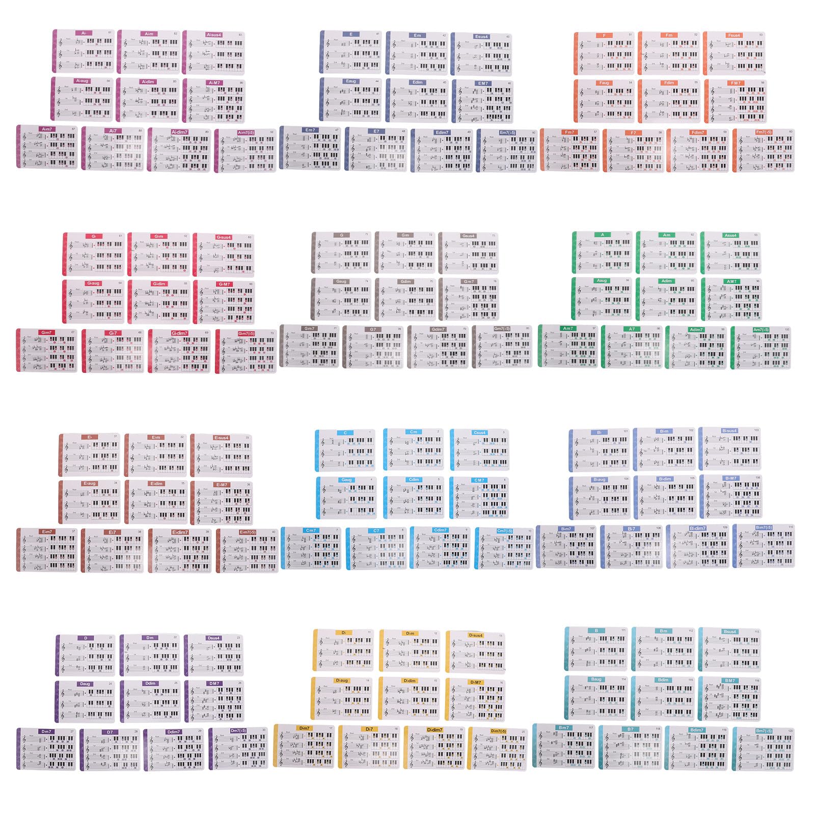 Yardwe 1 set di carte con accordi per pianoforte per principianti, strumenti essenziali per la pratica degli accordi per insegnanti di pianoforte - Flashcard con spartiti musicali per lezioni e studio