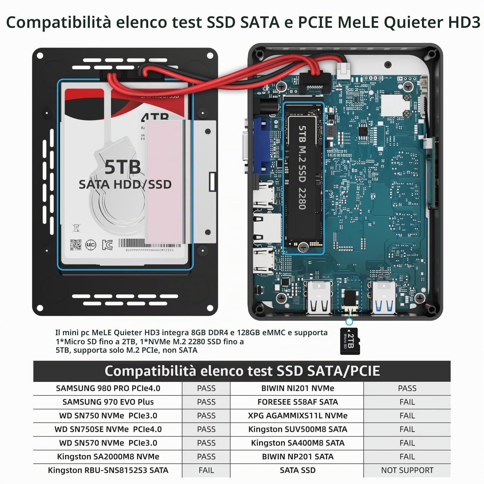 Mele QuieterHD3 Mini PC Celeron N5105 16GB 512GB Micro Computer, Piccolo Desktop Senza Ventola con Gigabit Ethernet WiFi, BT5.1 per Segnaletica Digitale Industriale Aziendale IoT