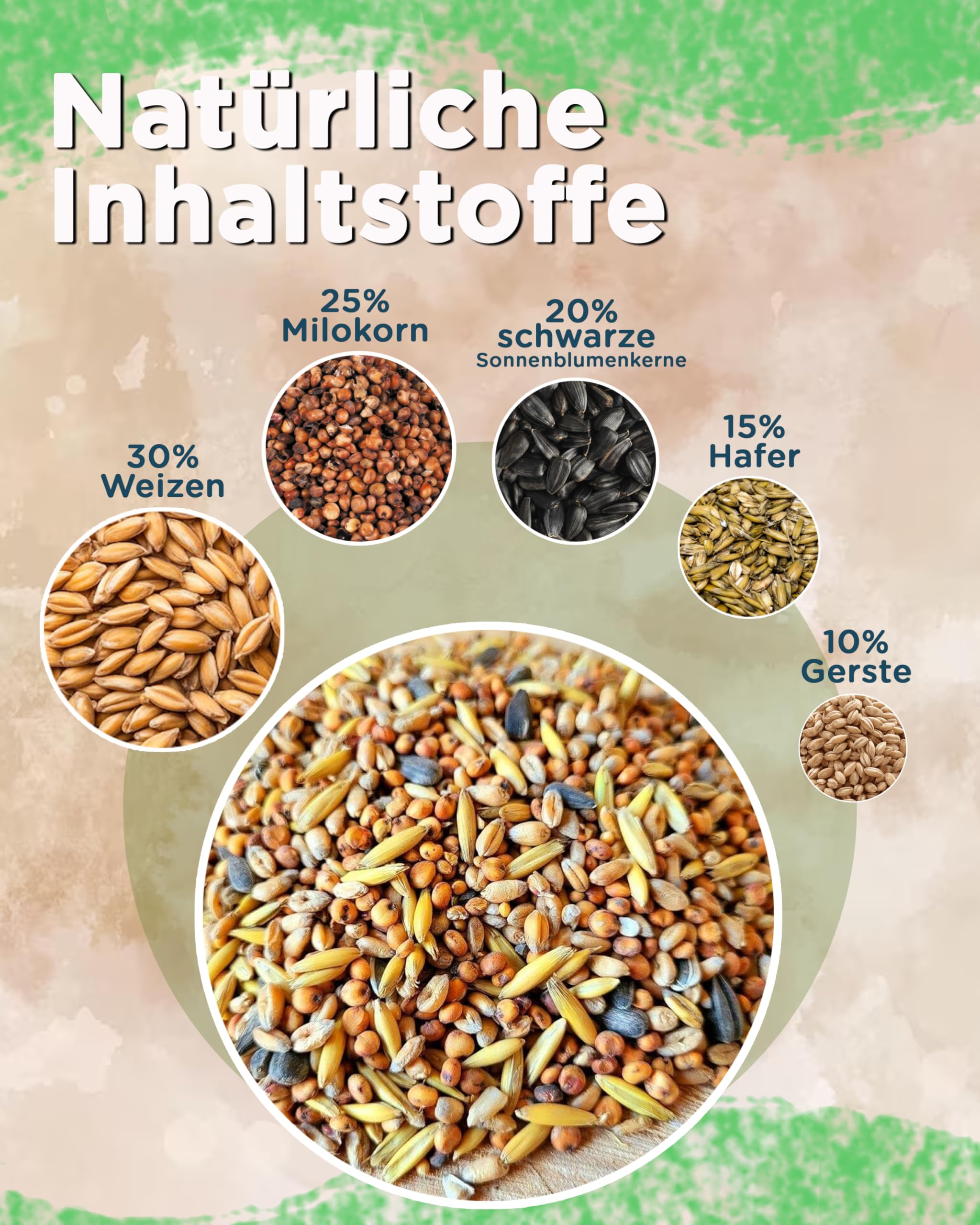 Futterbauer 25kg Winterstreufutter für Vögel, Premium Wildvogelfutter für den Winter, Energiereiches Streufutter für Wildvögel