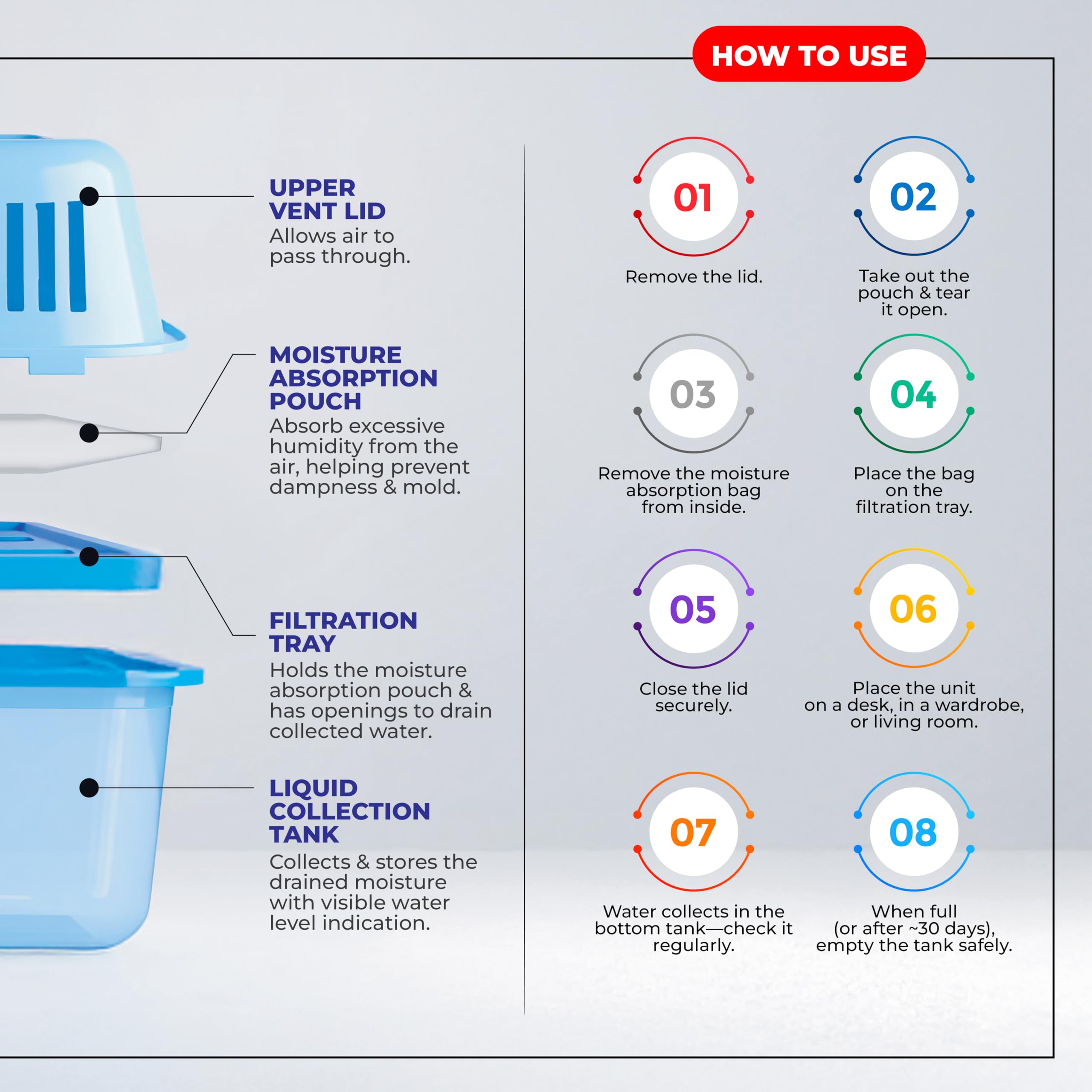 Frisch Mini Dehumidifier - Moisture Absorber -7