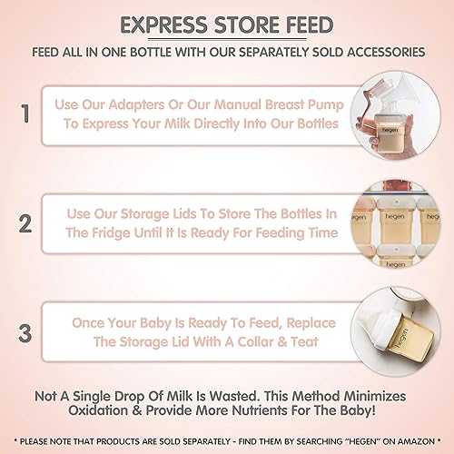 Miniatura 5 de Hegen Biberones  Biberones anticólicos de cuello ancho  Sistema de lactancia materna de 5 onzas con tetinas de flujo lento