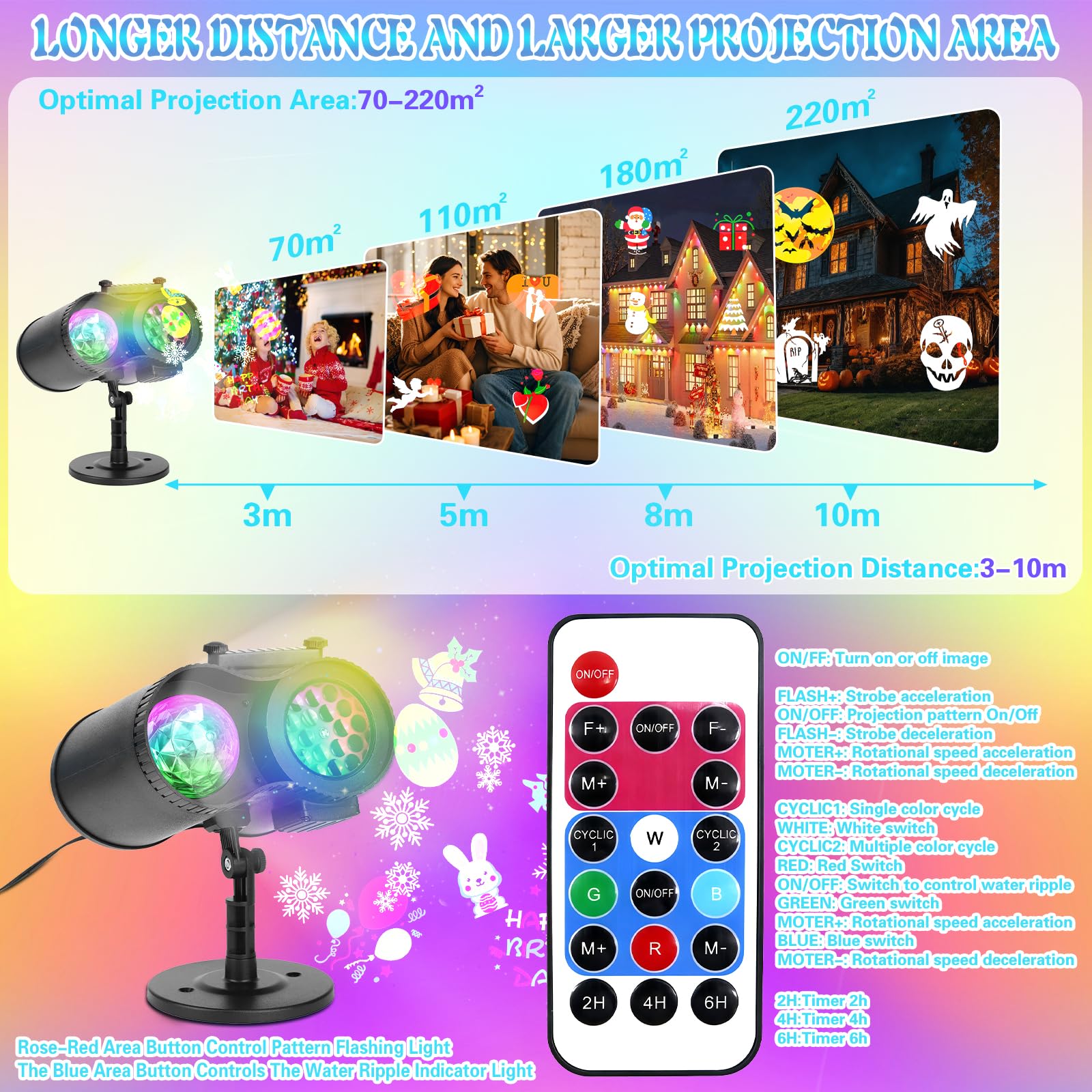 Projecteur Noel Exterieur, Projecteur LED Noël 2 en 1, Lumières de Projection avec 12 Diapositives 10 Effet de Vague d'eau, Etanche Lampe de Projection pour Halloween, Noël, Fête, Jardin