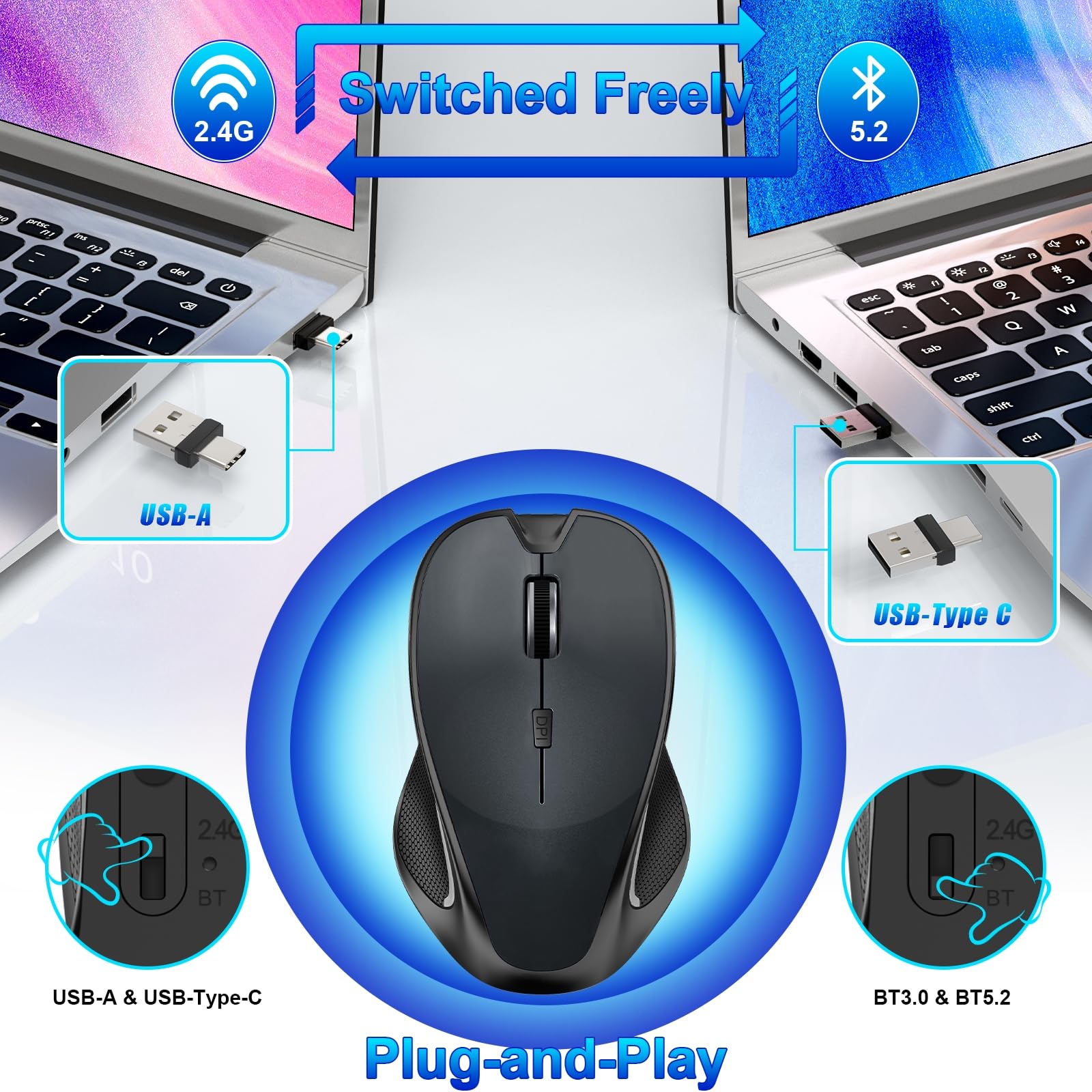Mouse per MacBook Bluetooth Wireless Mouse Laptop MacBook Air Mac Pro Silenzioso Ricaricabile PC iPad Mouse Ottico con Jiggler Dual Mode Switch Bluetooth 5.2/3.0 e 2.4GHz USB Type-C Receiver SILVERY